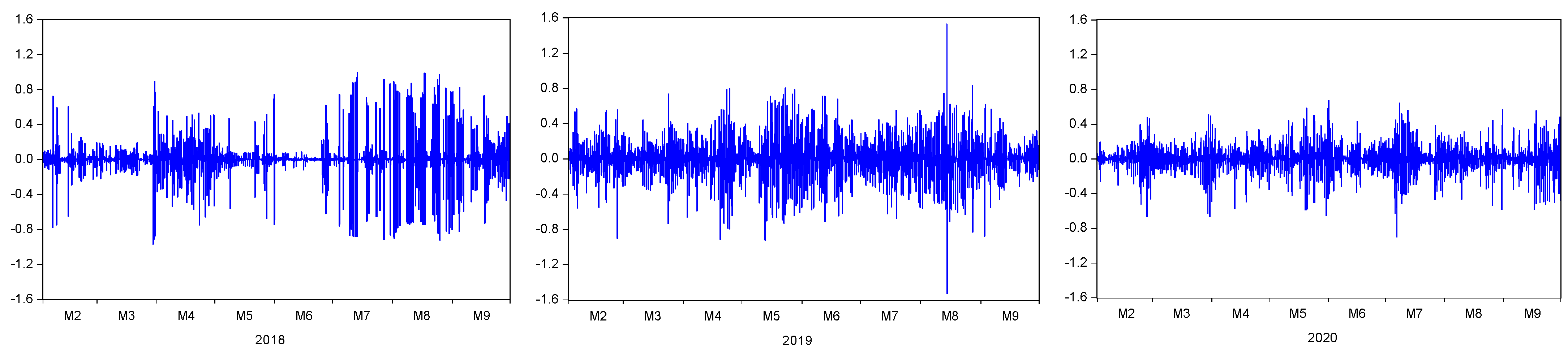 Energies 14 06989 g002 550