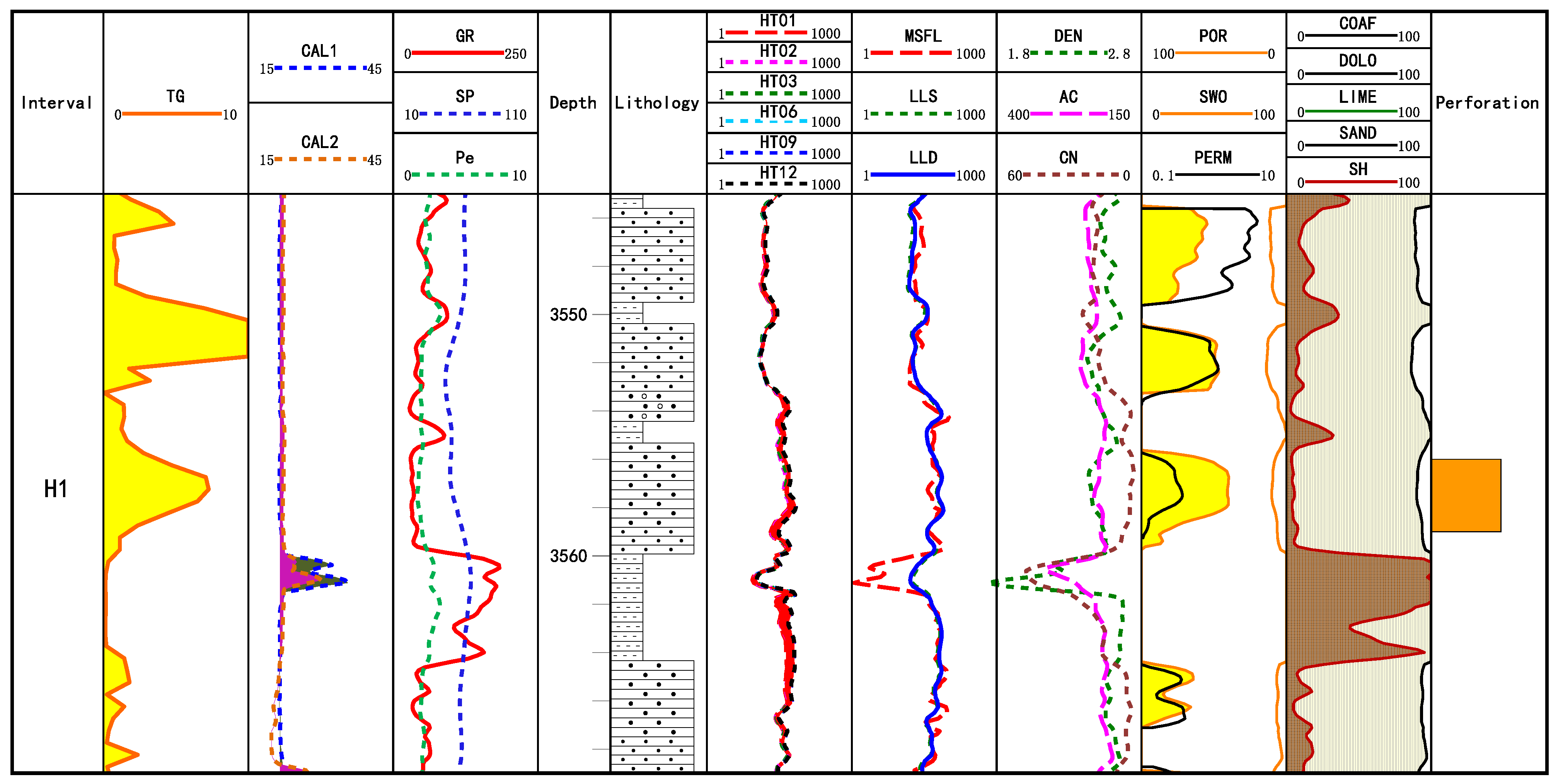 Energies 14 06991 g003