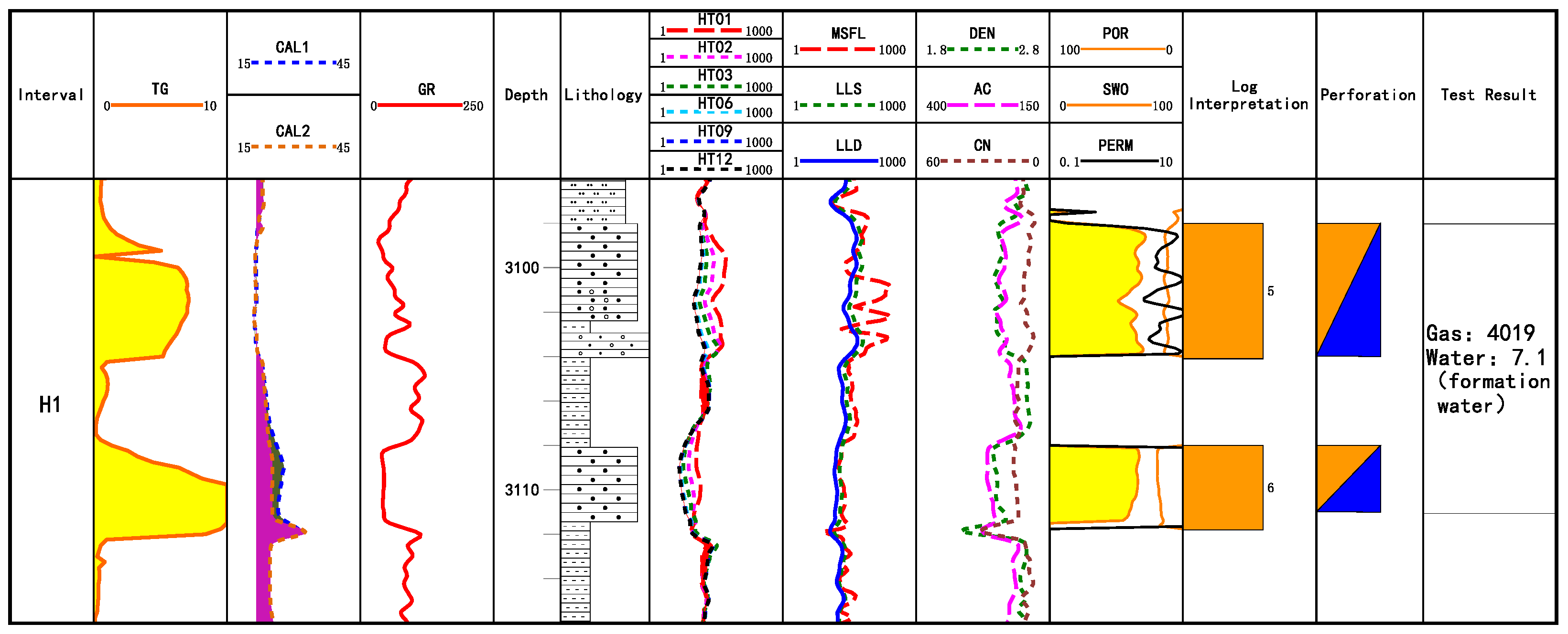 Energies 14 06991 g009
