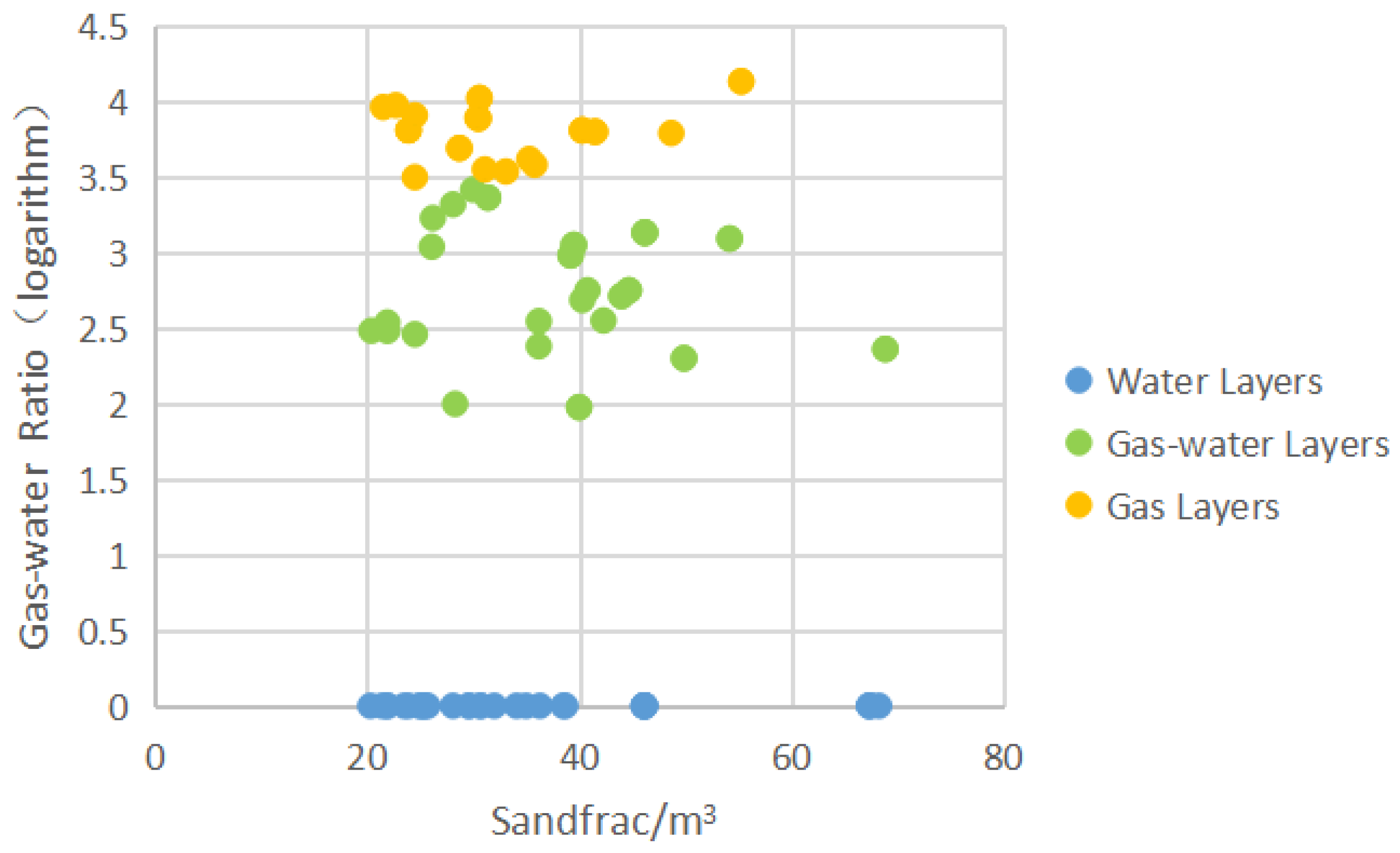 Energies 14 06991 g013