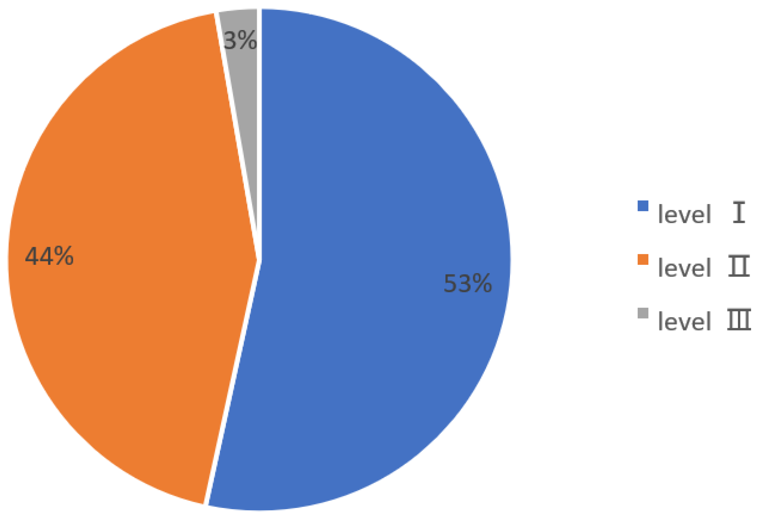 Energies 14 06991 g015
