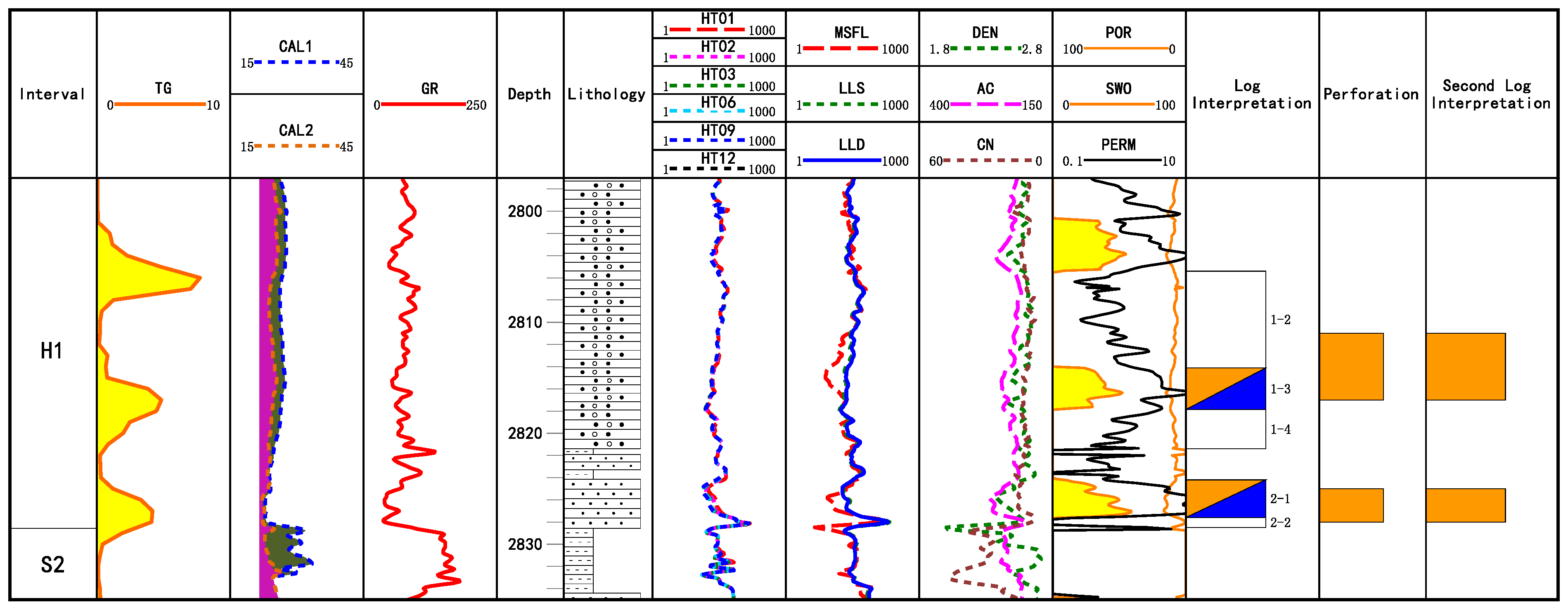 Energies 14 06991 g016