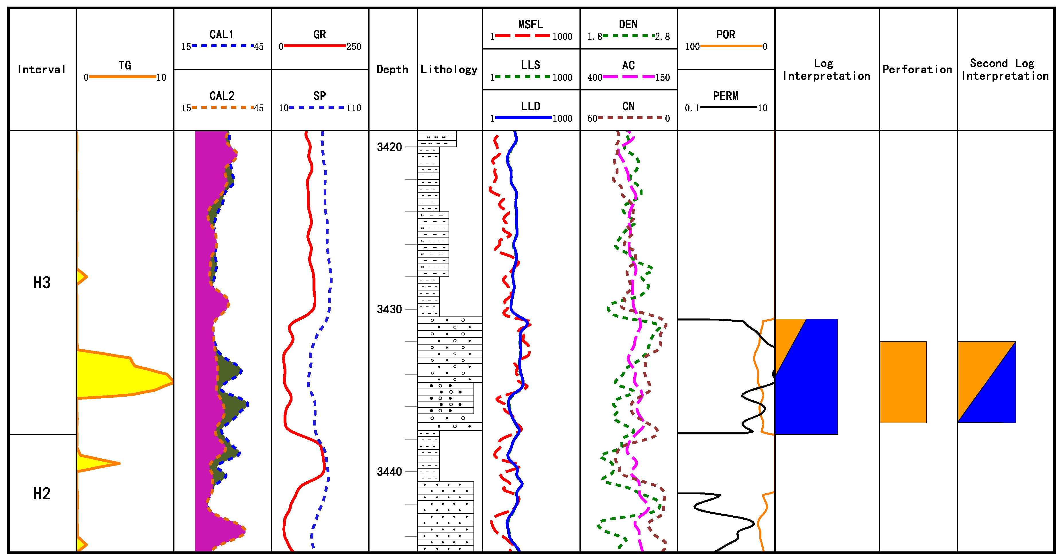 Energies 14 06991 g018