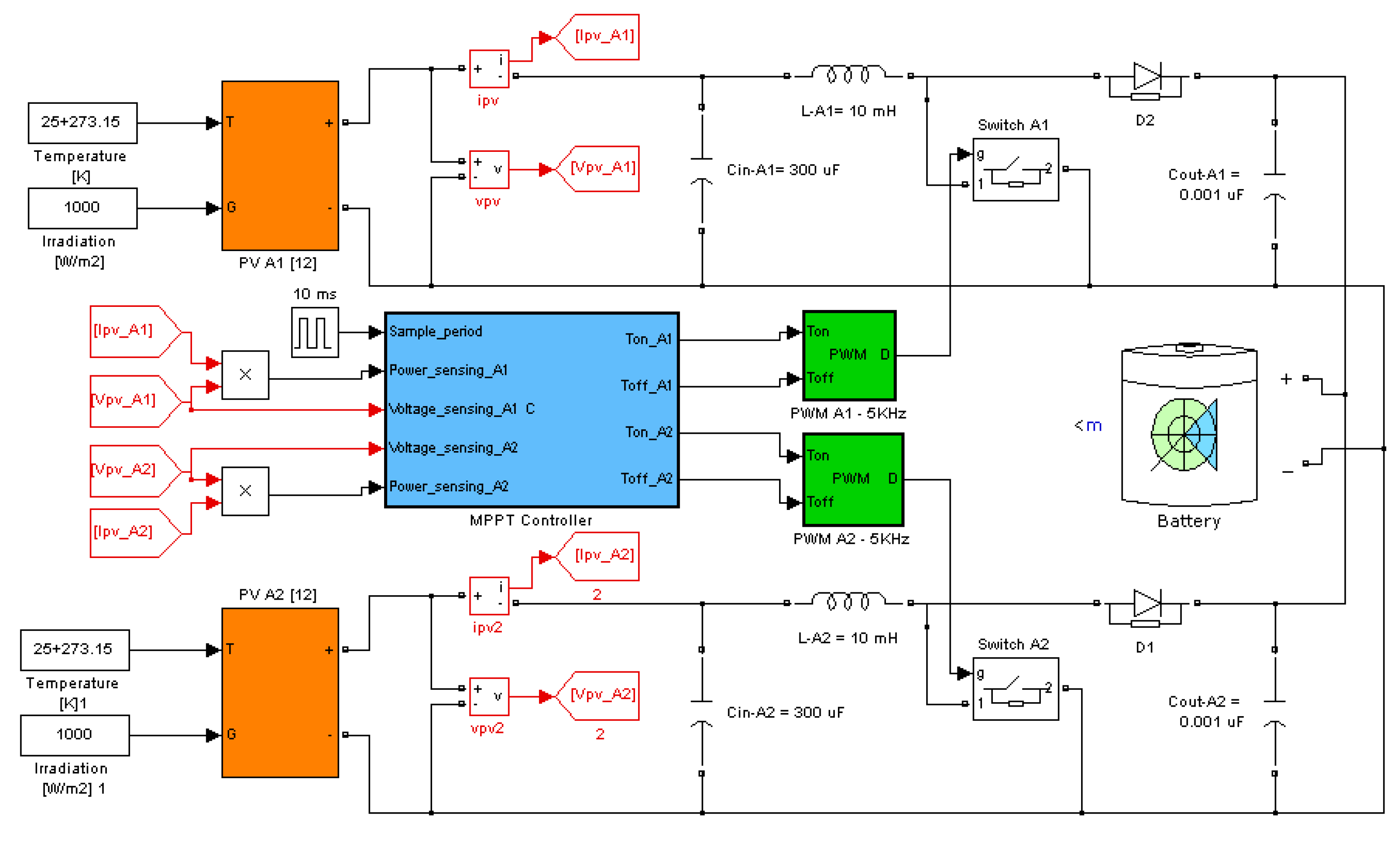 Energies 14 06996 g009 550