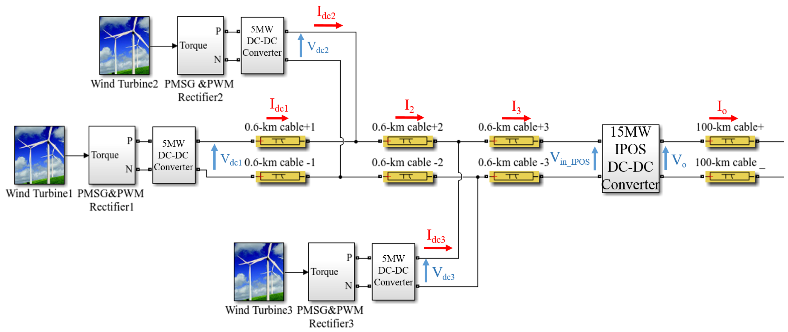 Energies 14 07000 g002