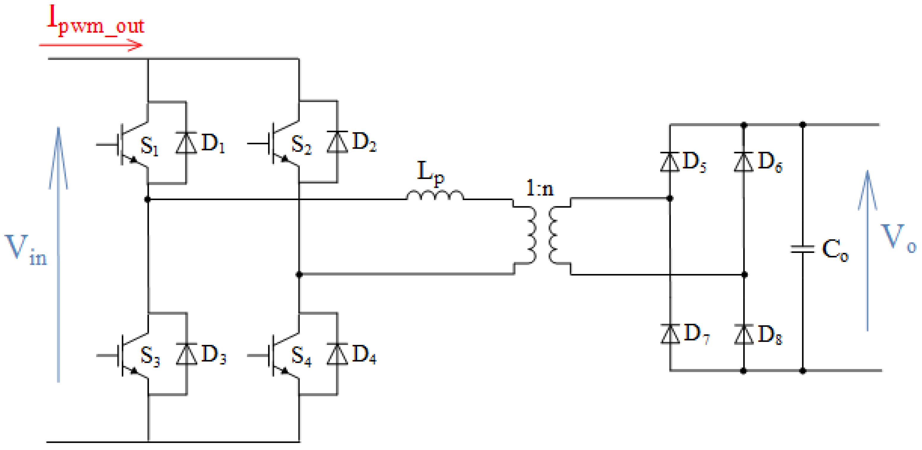 Energies 14 07000 g003
