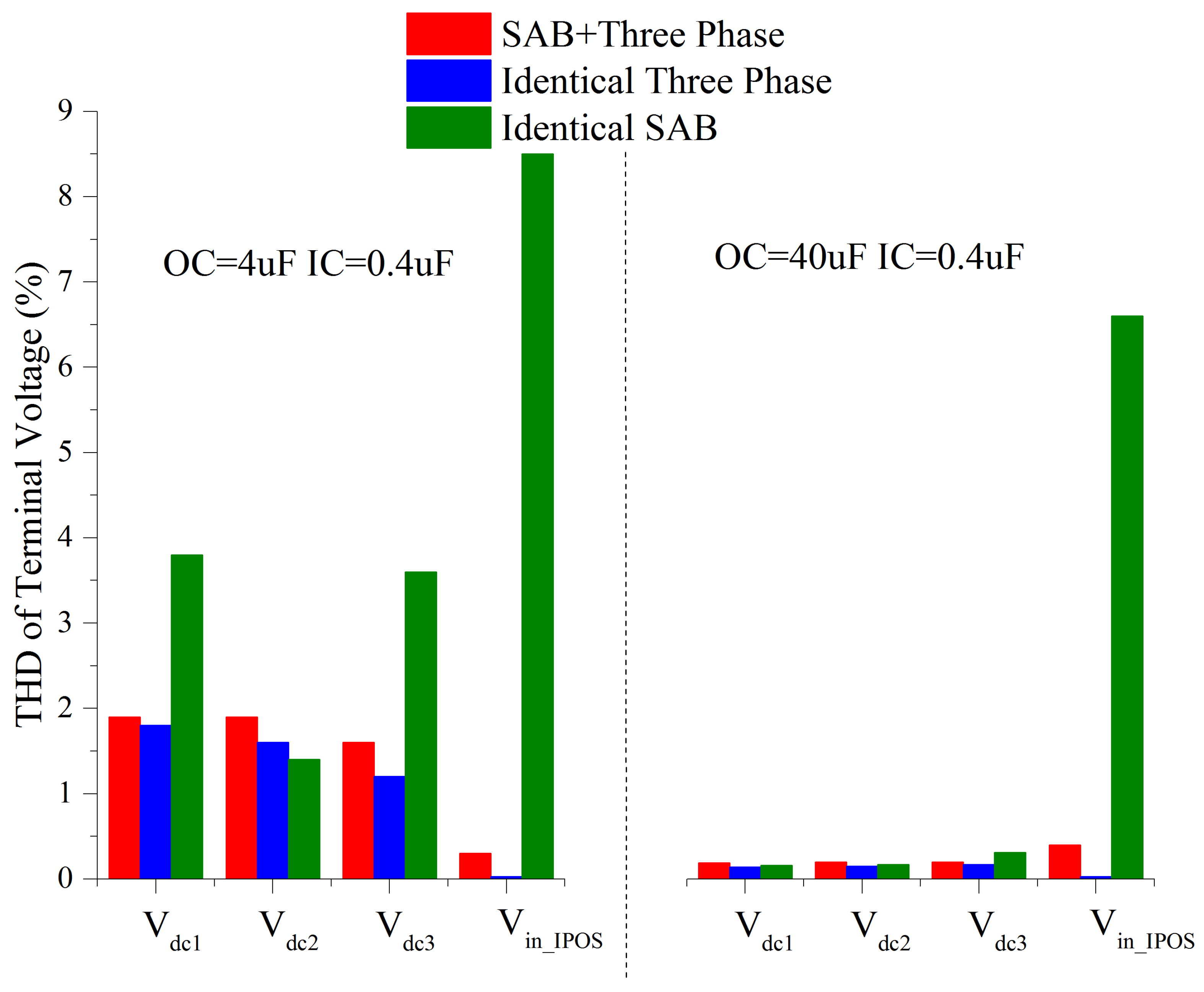 Energies 14 07000 g009
