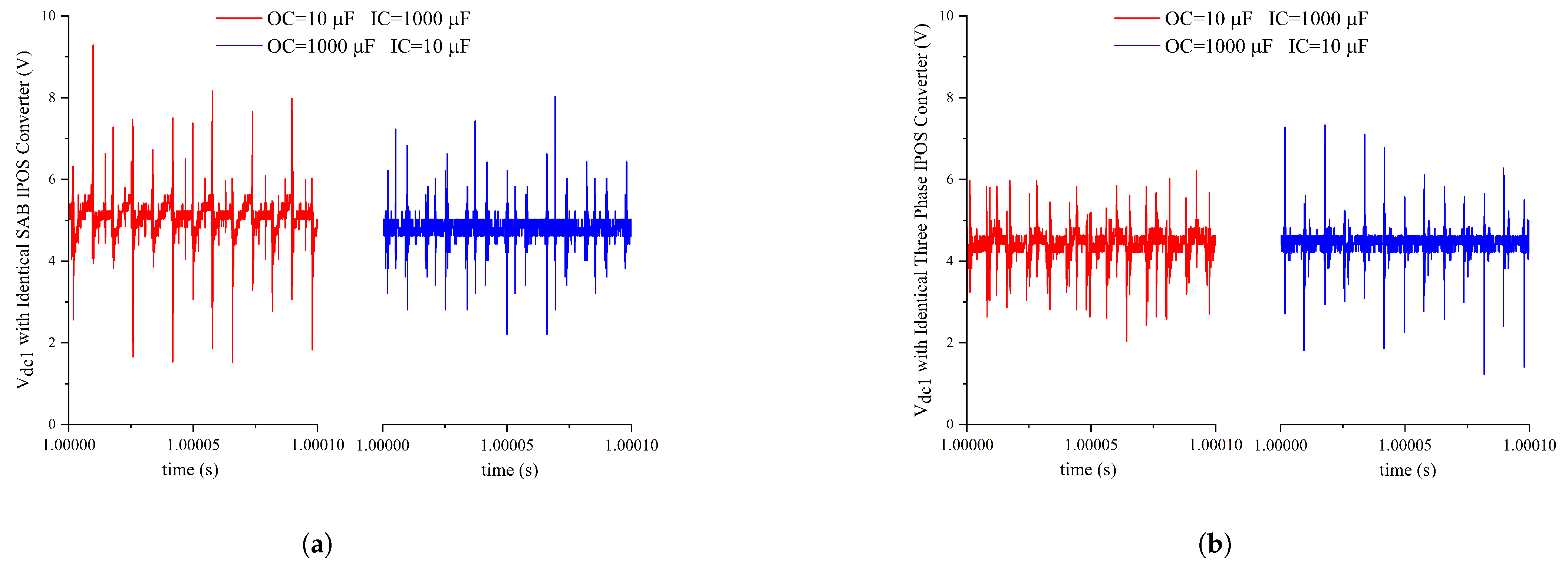 Energies 14 07000 g011