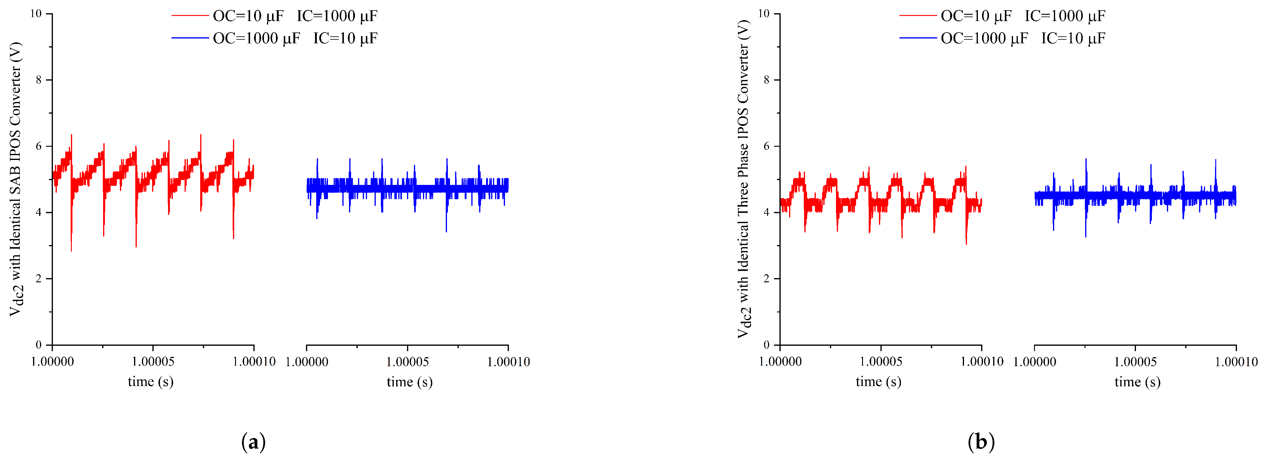 Energies 14 07000 g012