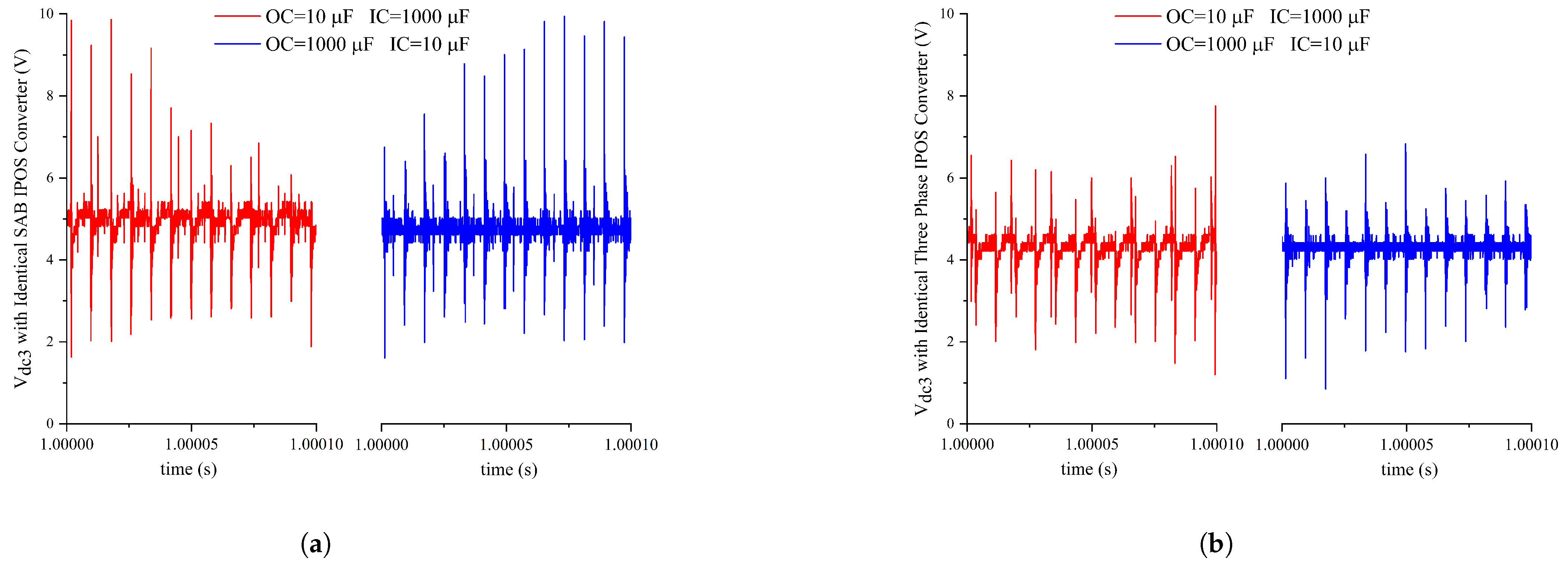 Energies 14 07000 g013