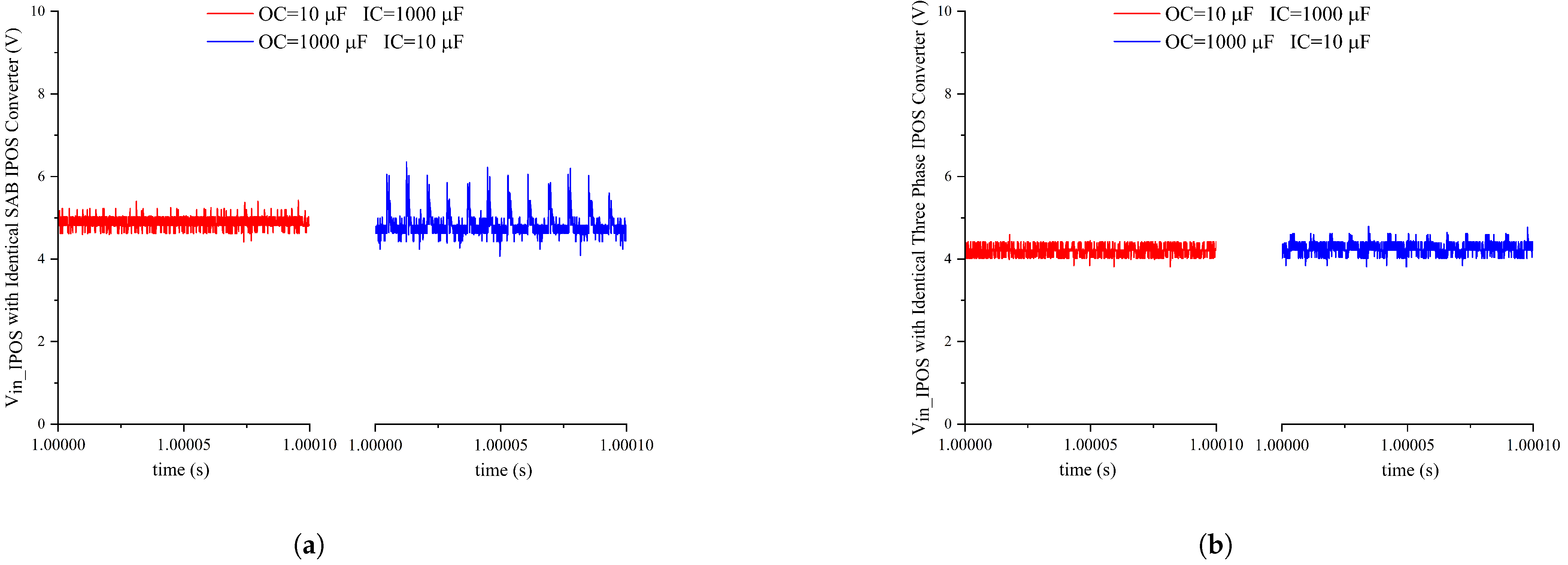 Energies 14 07000 g014