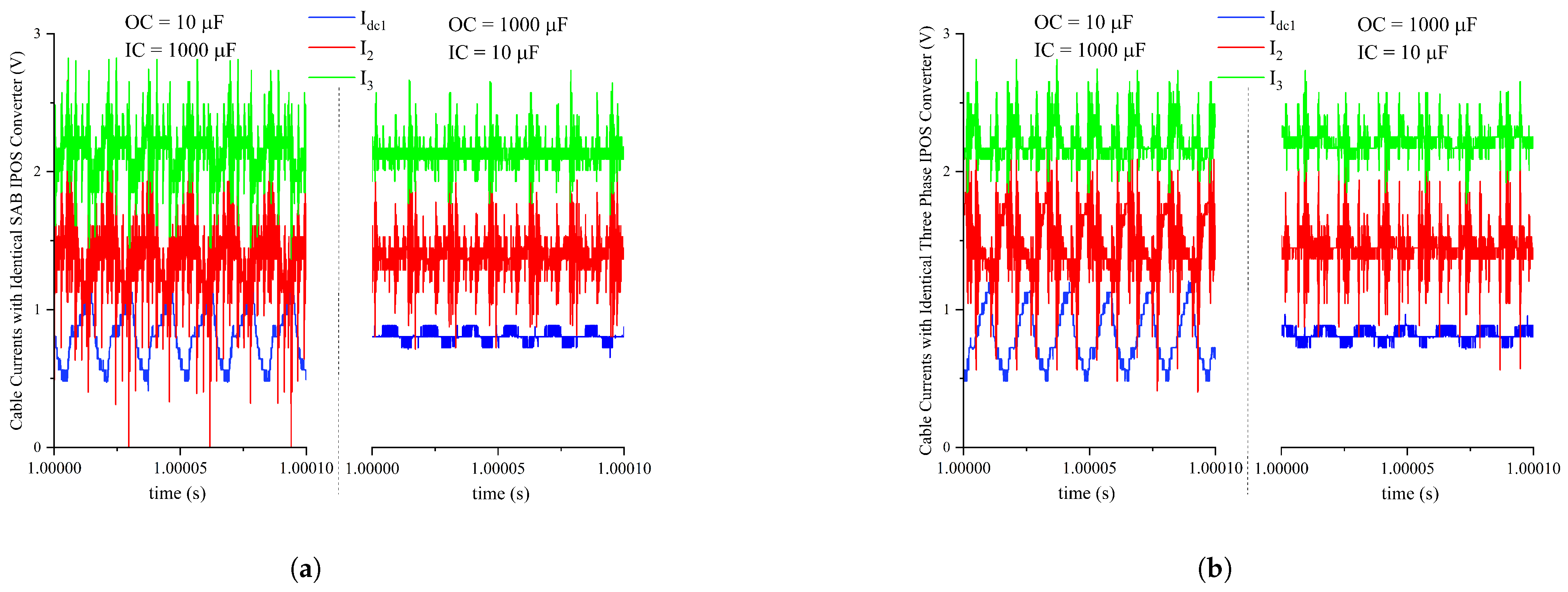 Energies 14 07000 g015