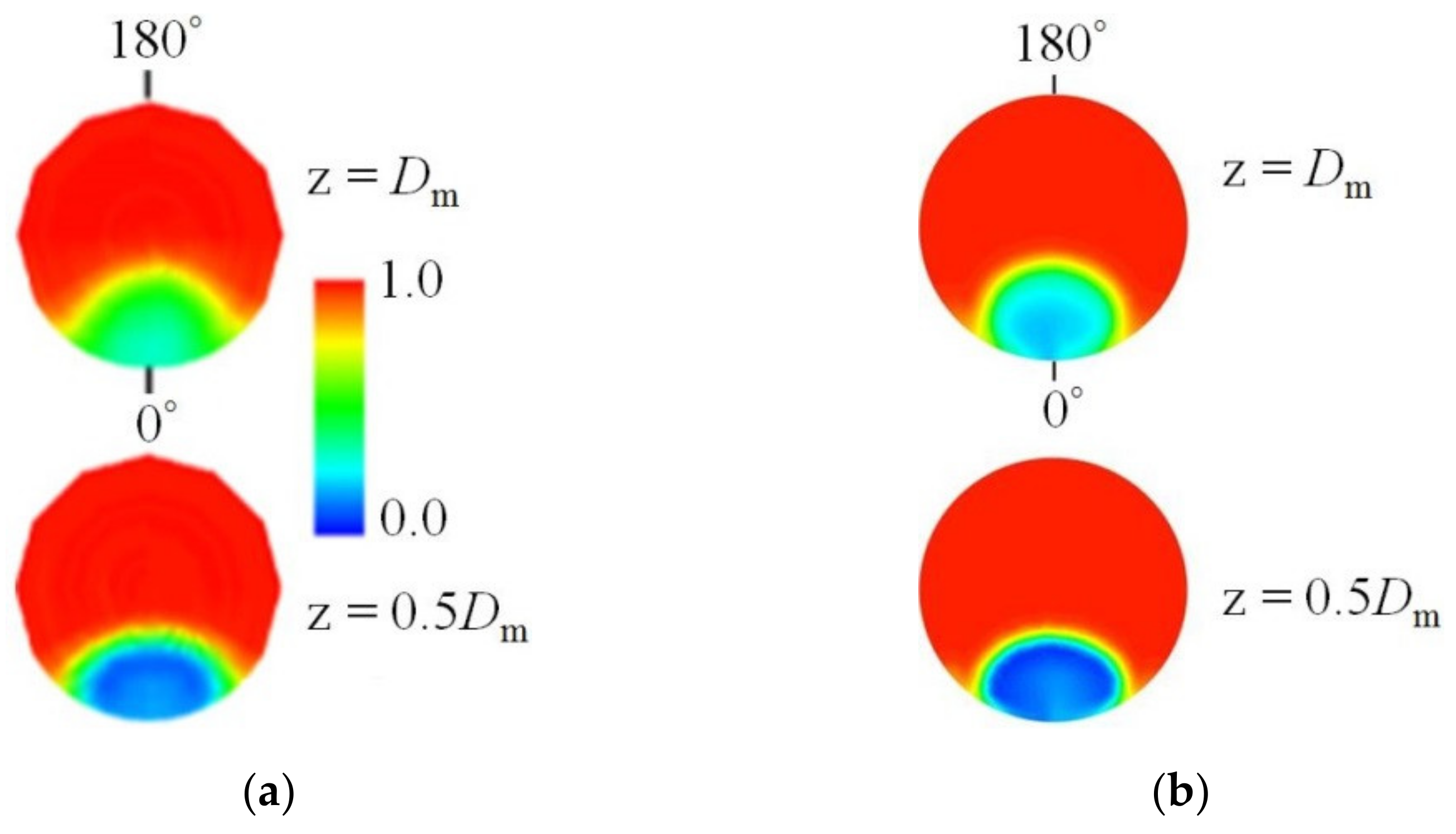 Energies 14 07002 g004