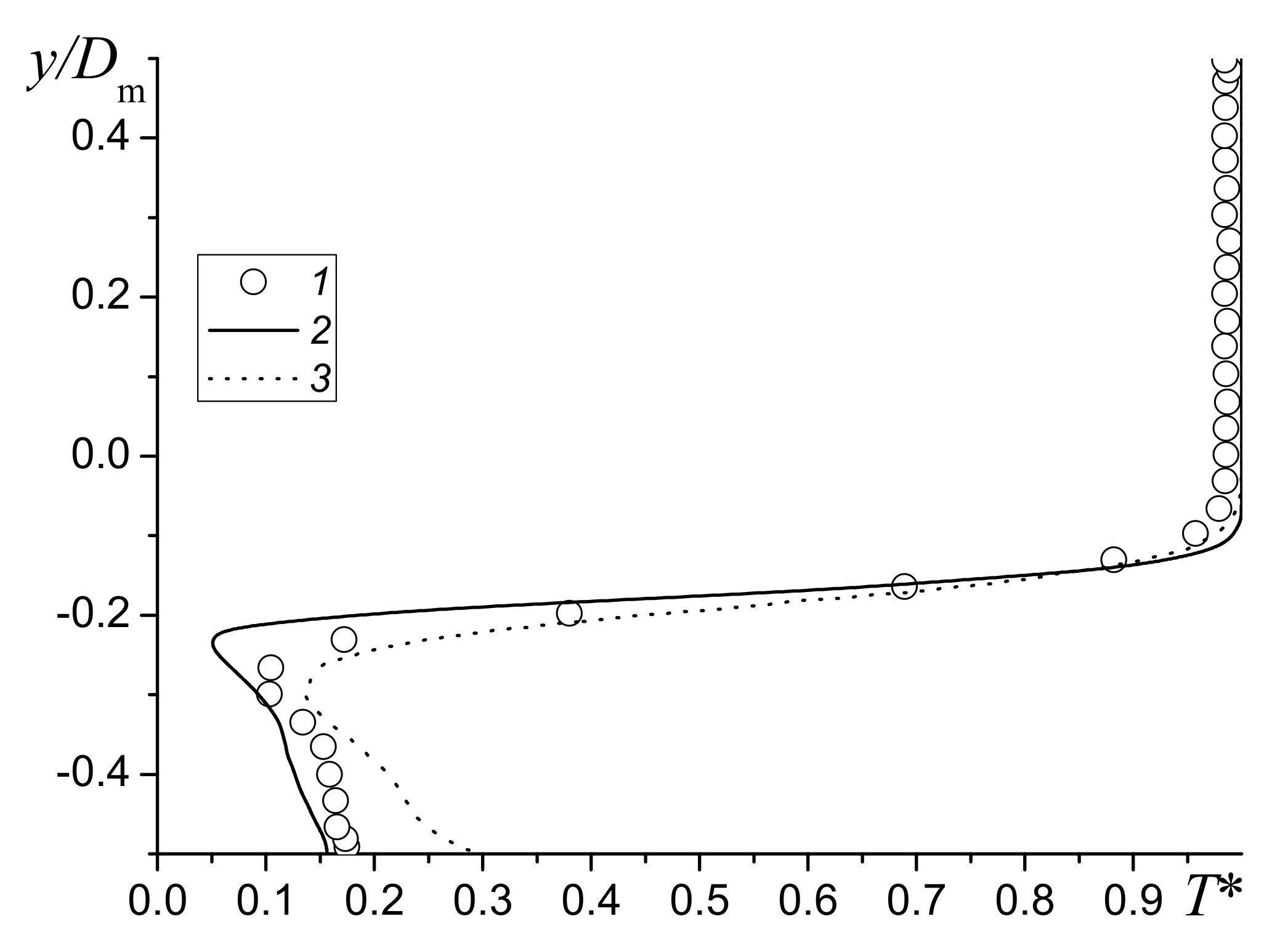 Energies 14 07002 g005