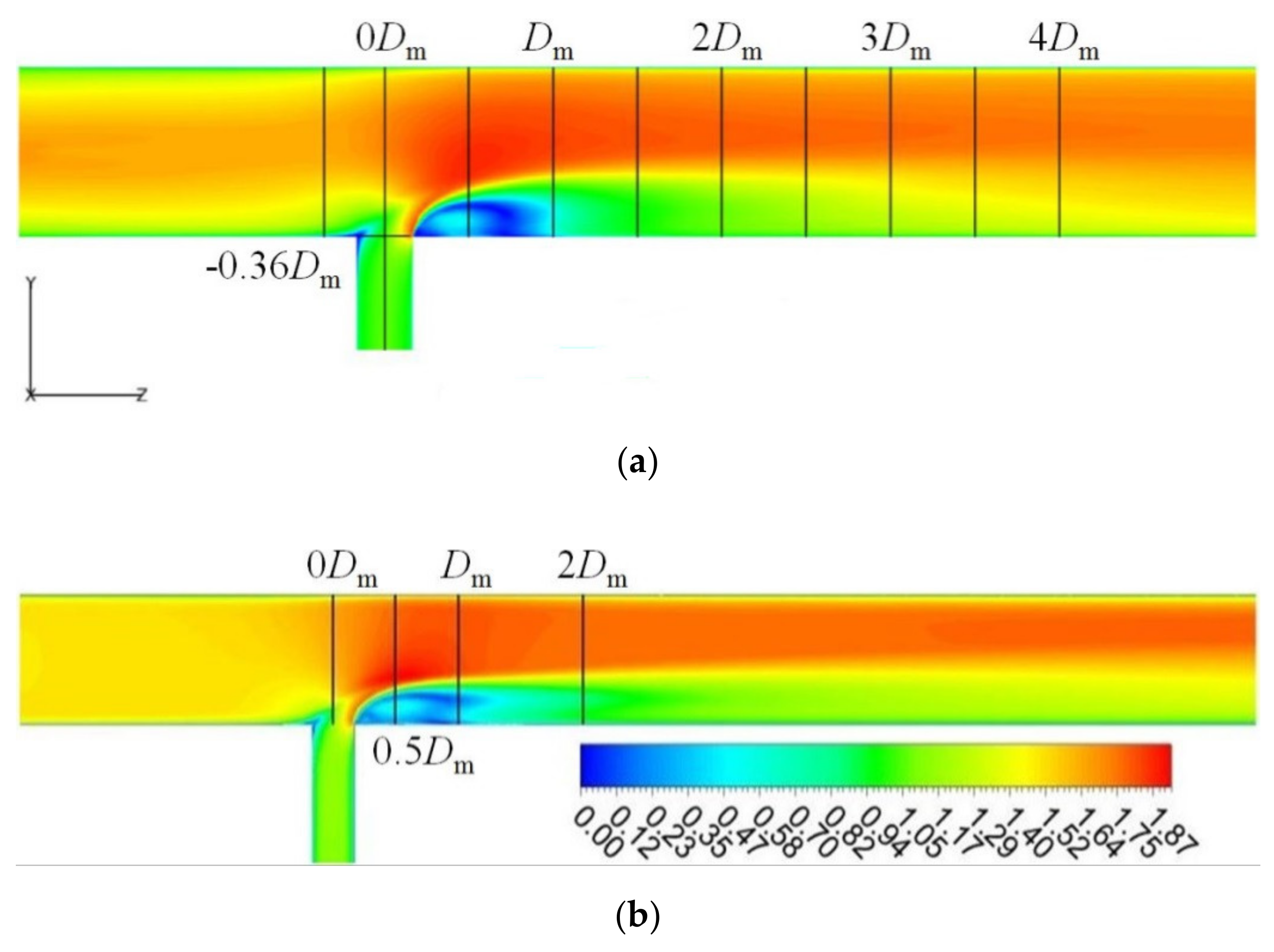 Energies 14 07002 g006