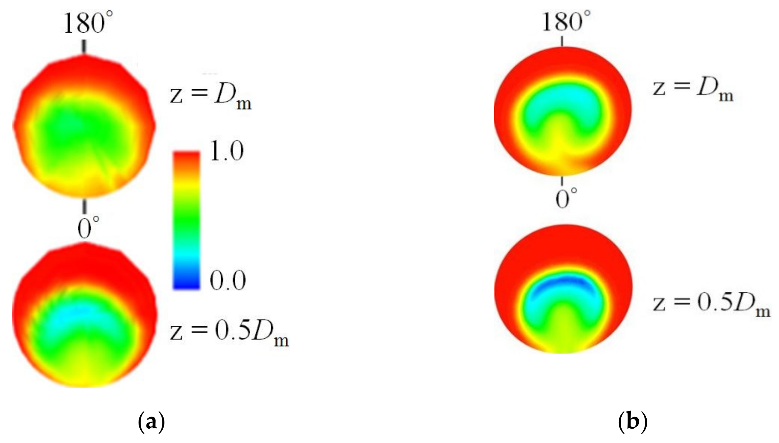 Energies 14 07002 g008
