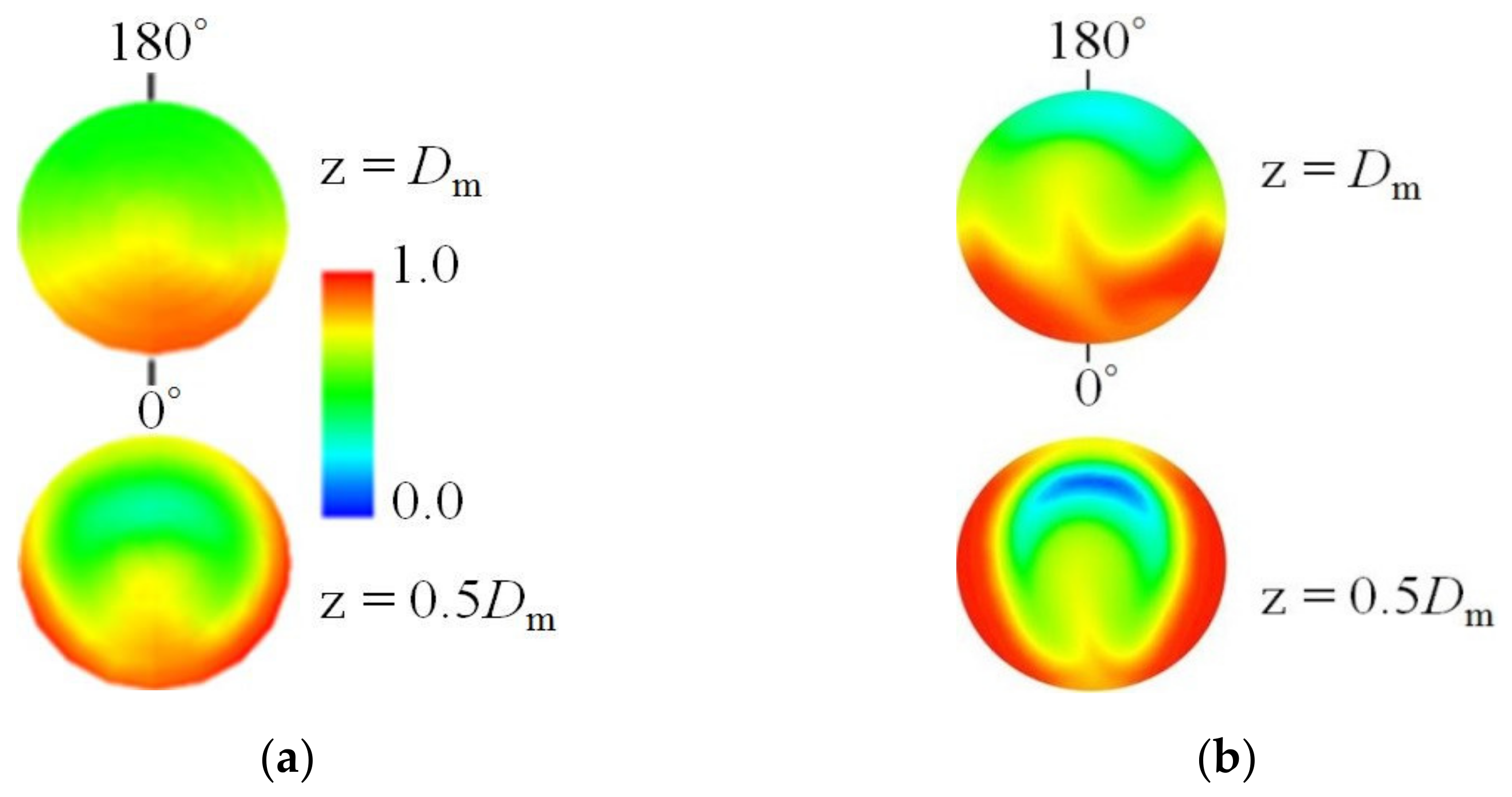 Energies 14 07002 g009