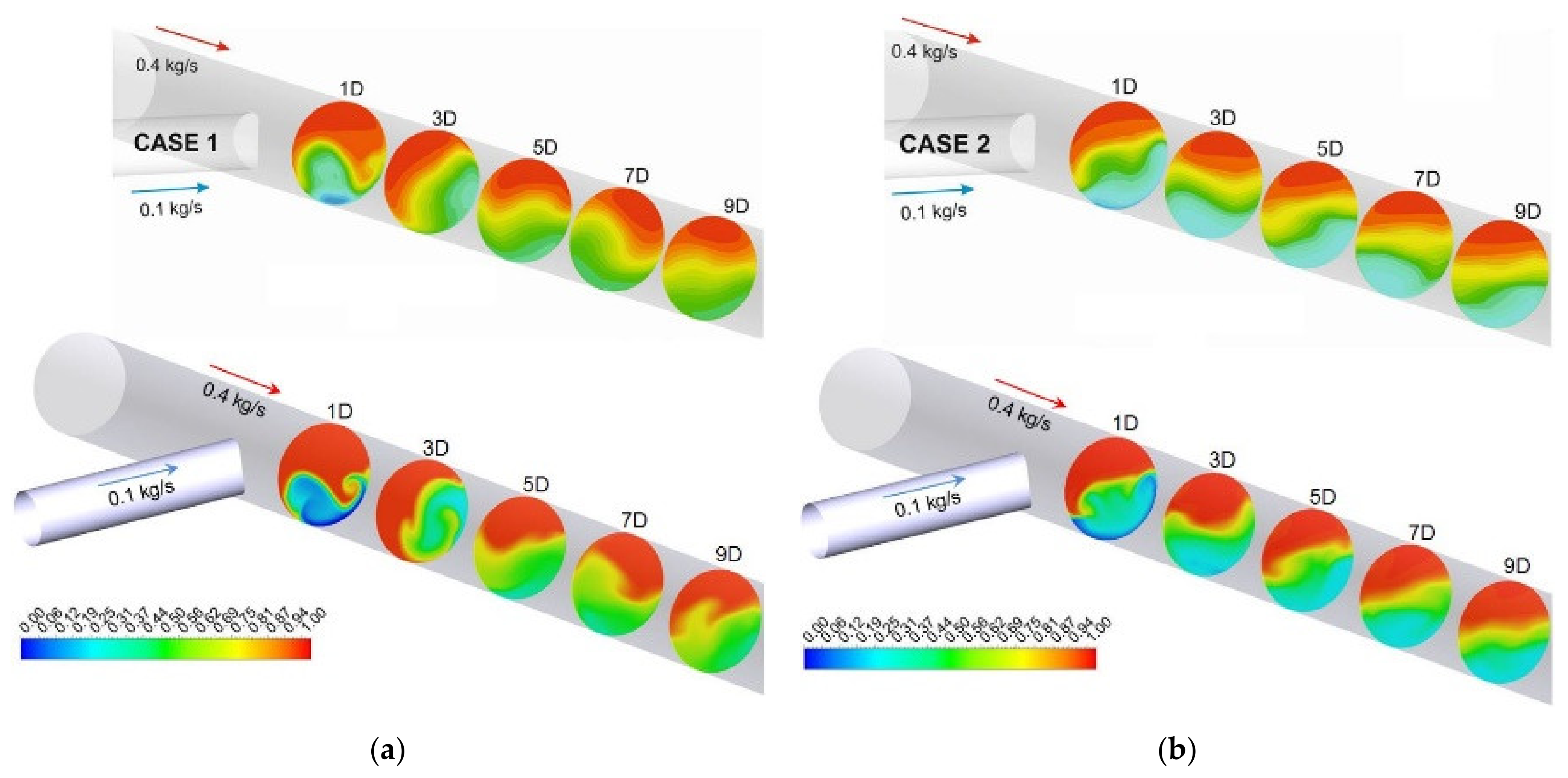 Energies 14 07002 g012