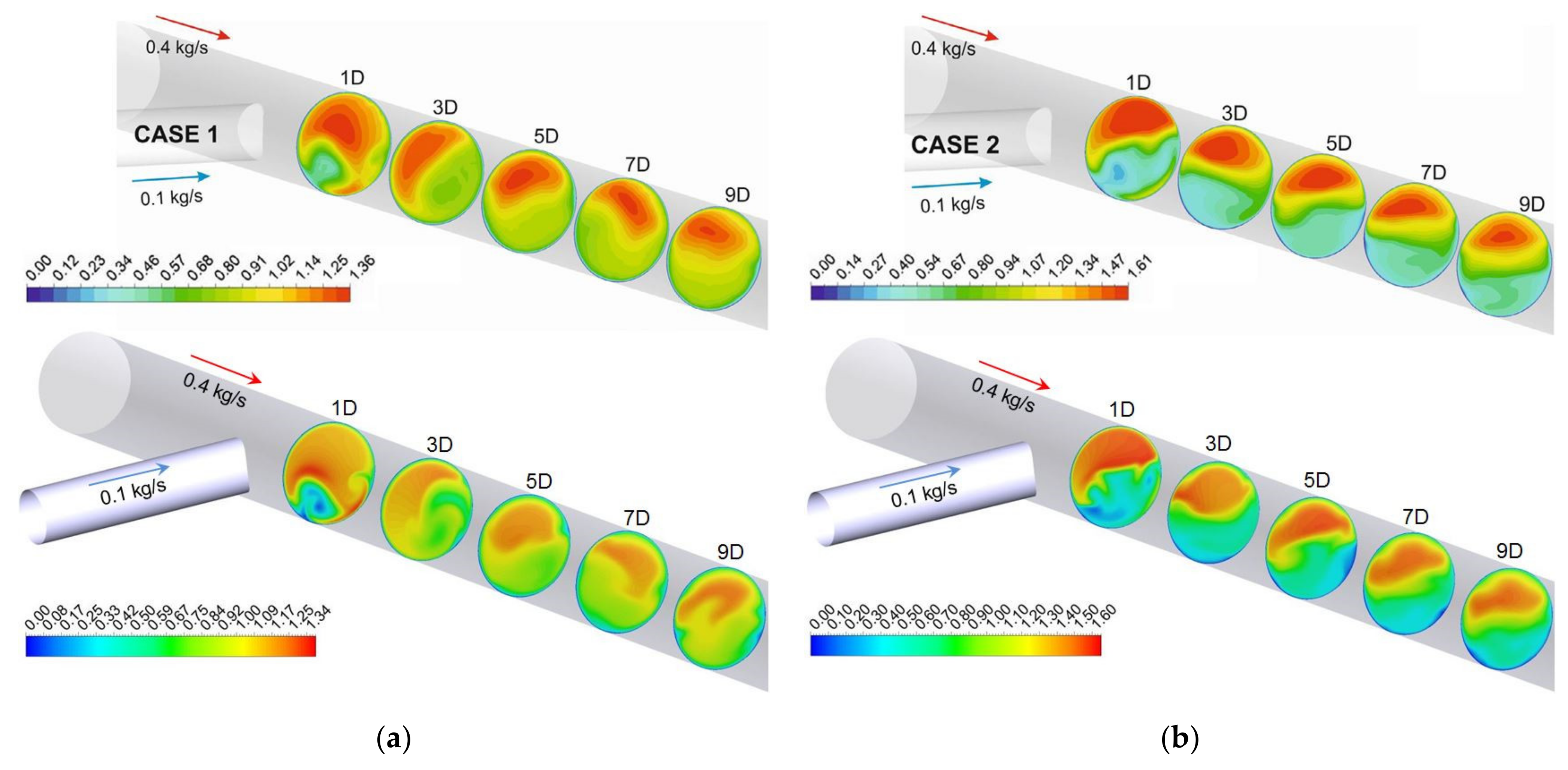 Energies 14 07002 g013