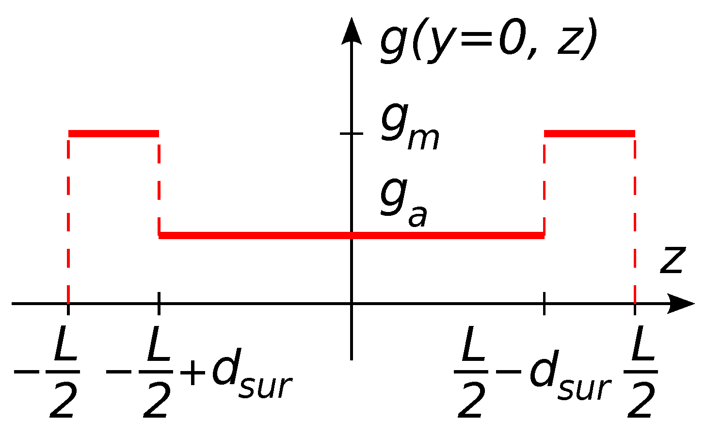 Energies 14 07006 g003 Energies 14 07006 g003