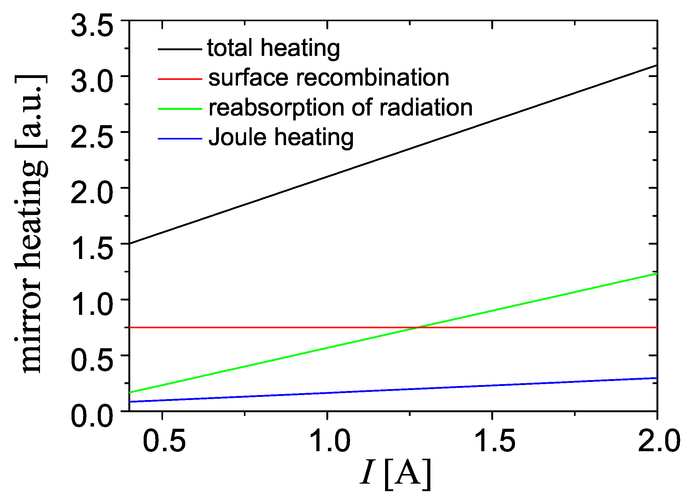 Energies 14 07006 g004 Energies 14 07006 g004