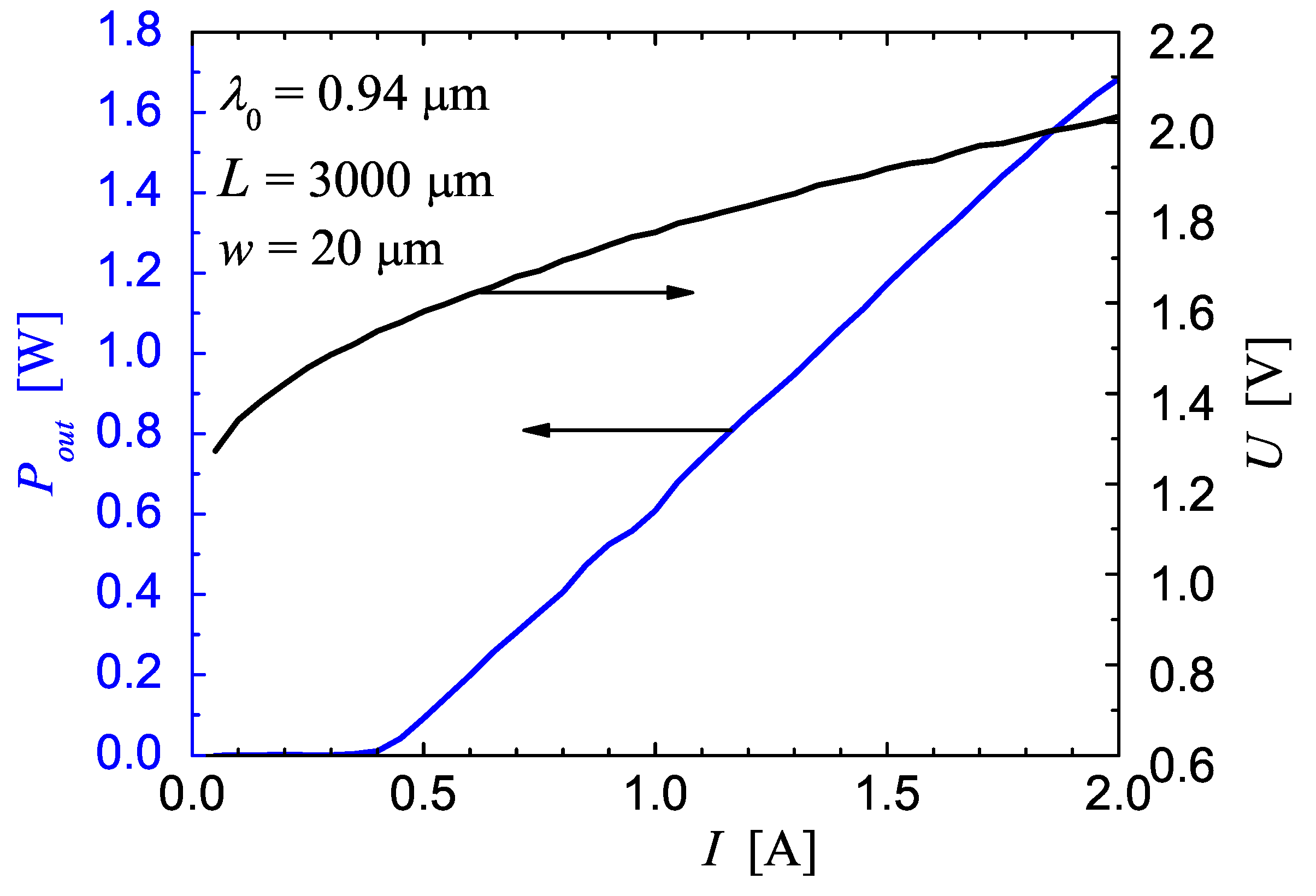 Energies 14 07006 g005 Energies 14 07006 g005