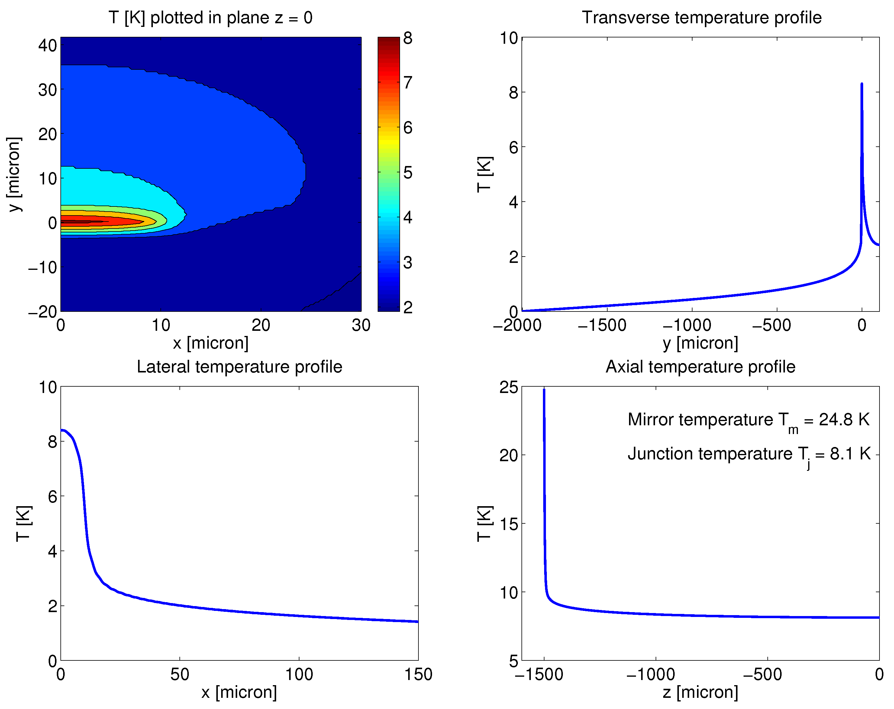 Energies 14 07006 g007 Energies 14 07006 g007