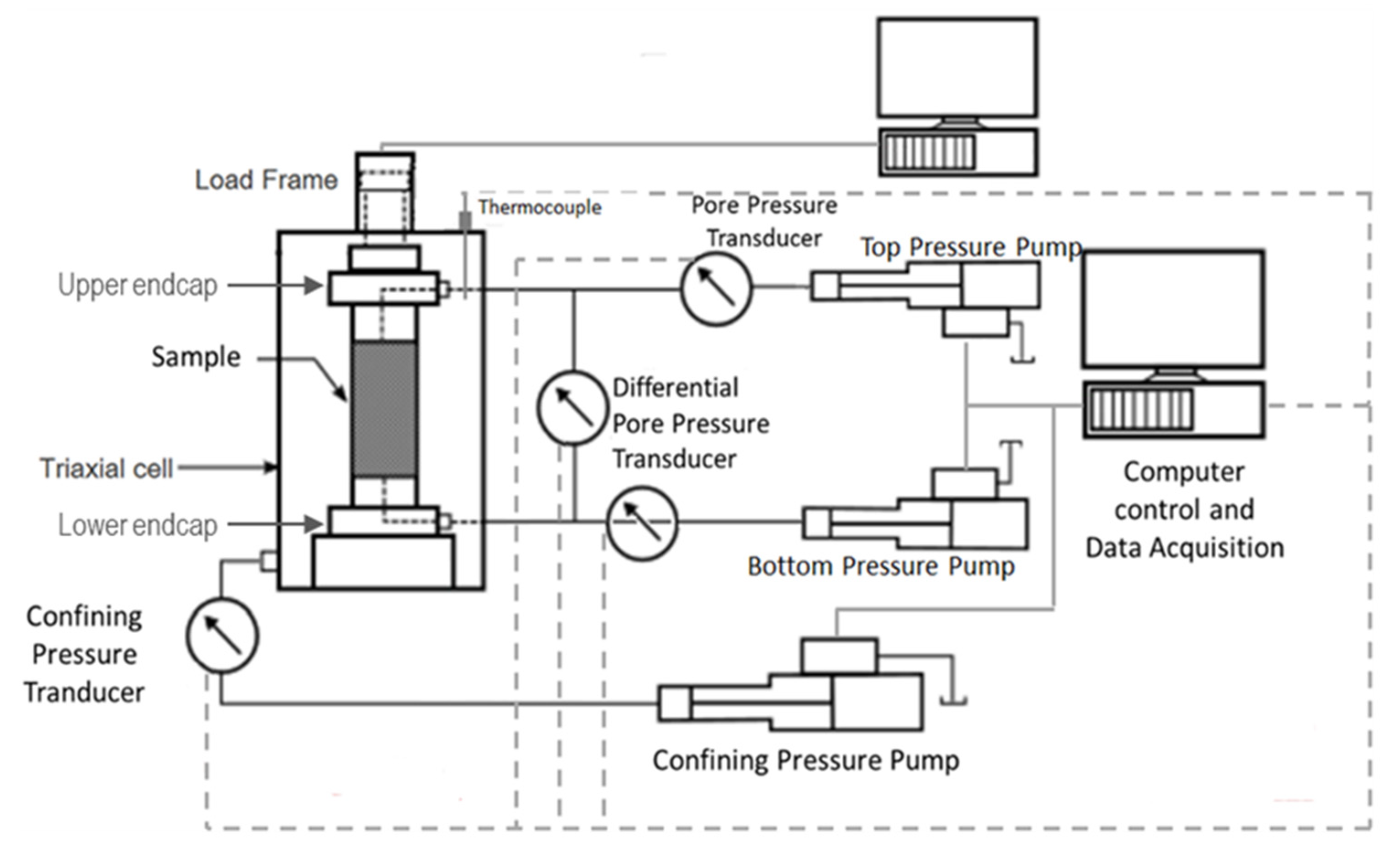 Energies 14 07007 g004 Energies 14 07007 g004