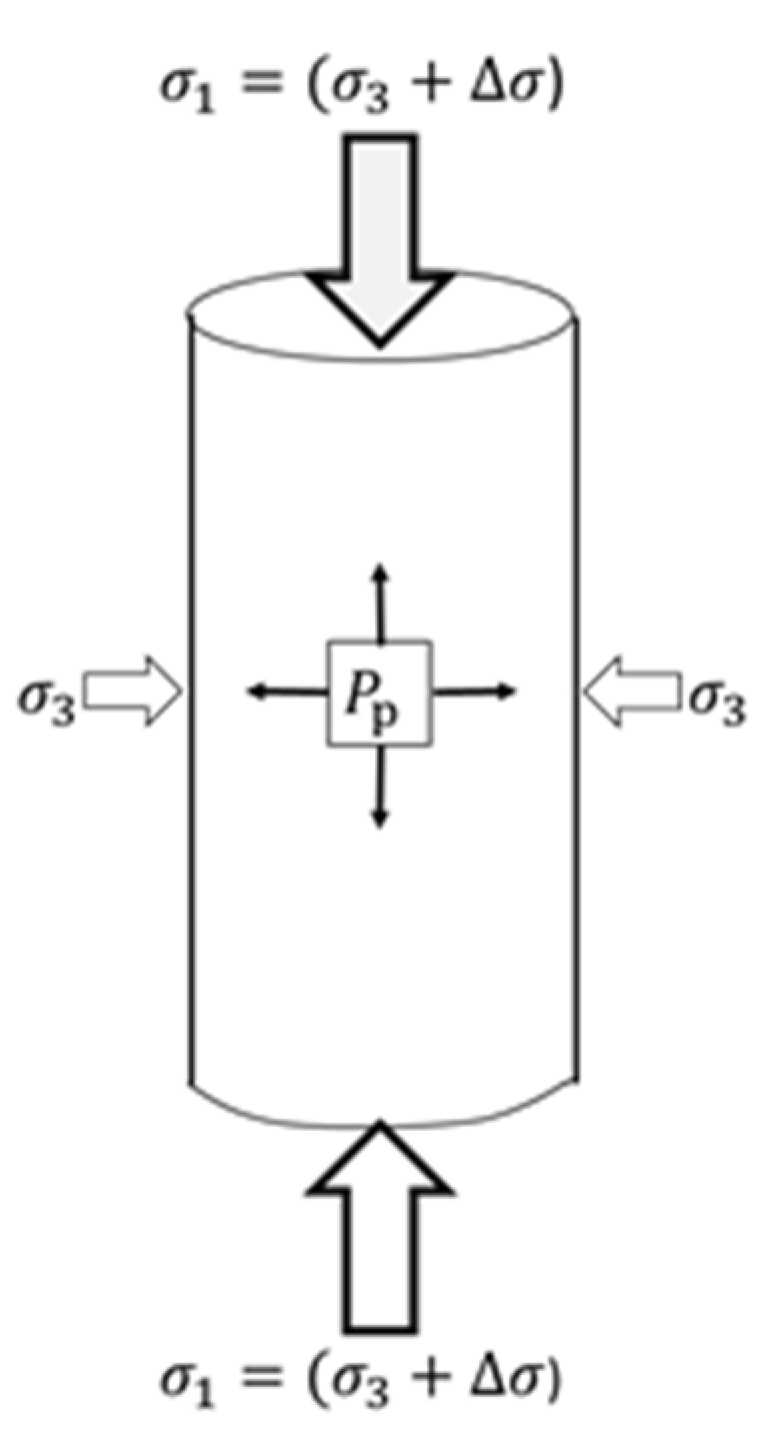 Energies 14 07007 g006 Energies 14 07007 g006