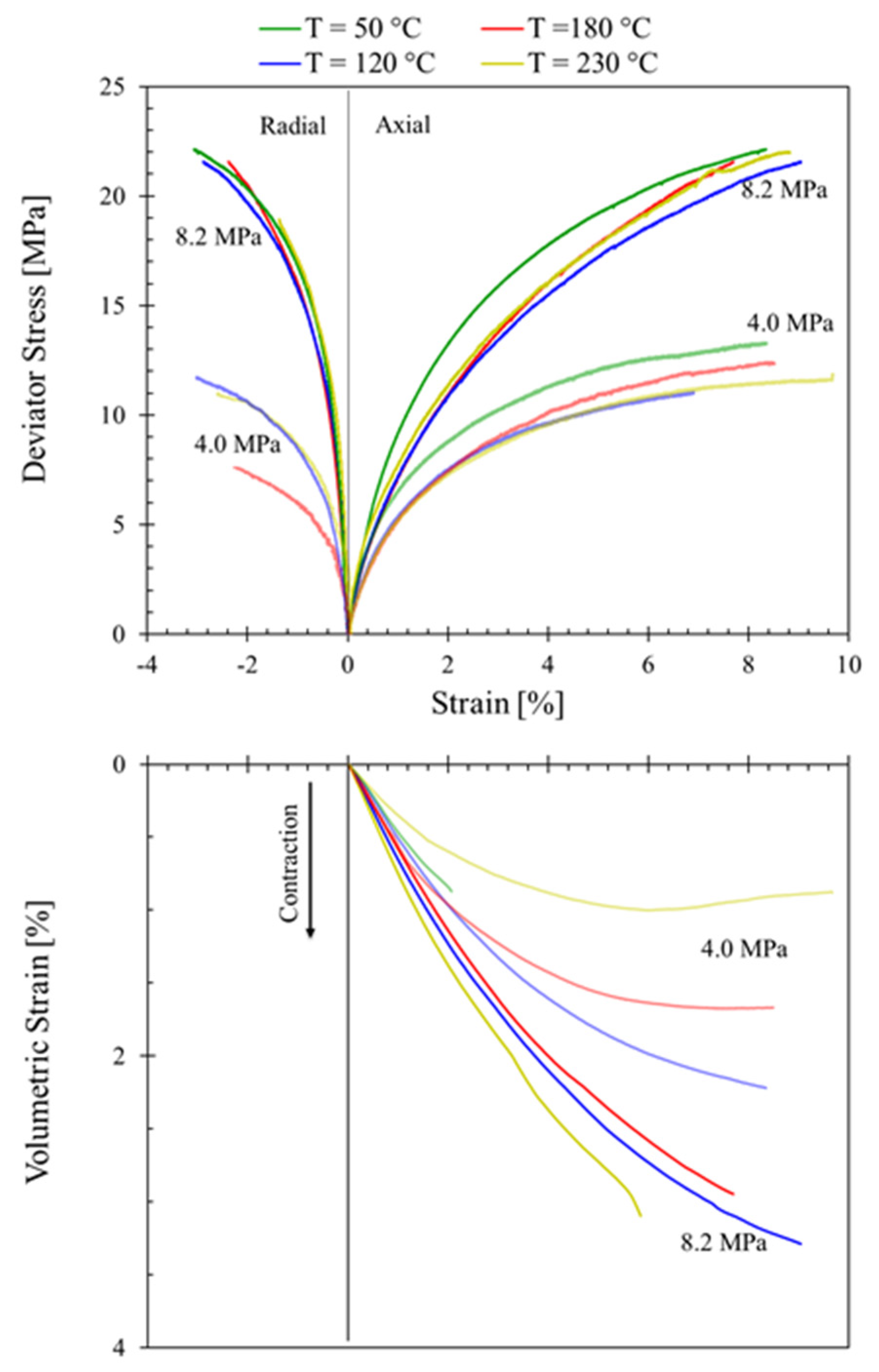 Energies 14 07007 g008 Energies 14 07007 g008