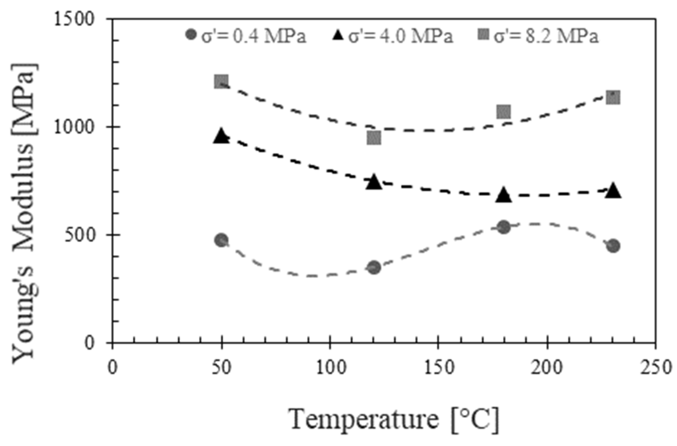 Energies 14 07007 g011 Energies 14 07007 g011