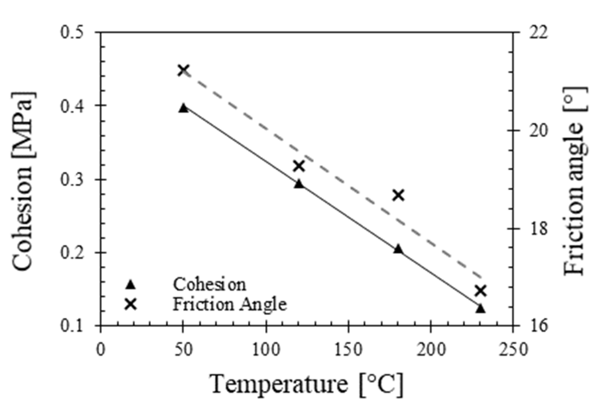 Energies 14 07007 g014 Energies 14 07007 g014