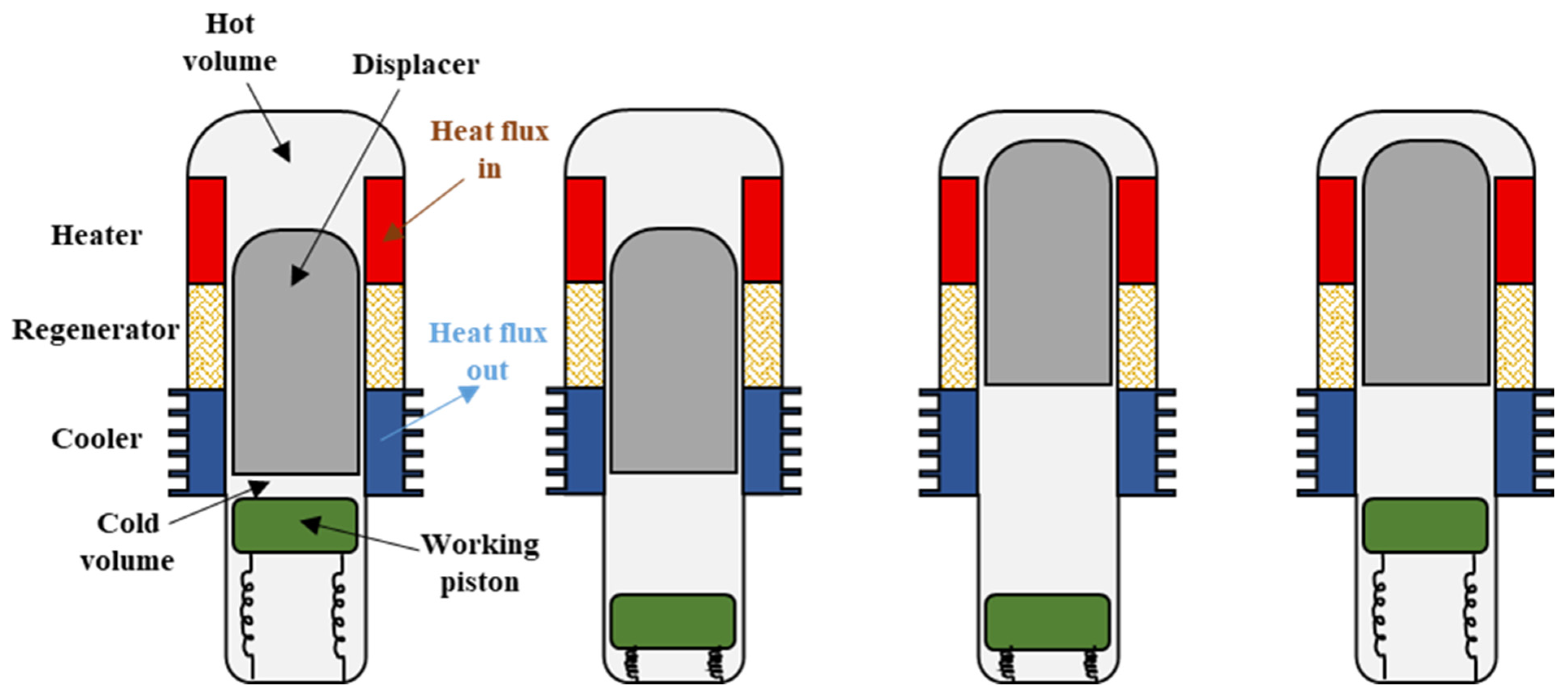 Energies 14 07009 g001