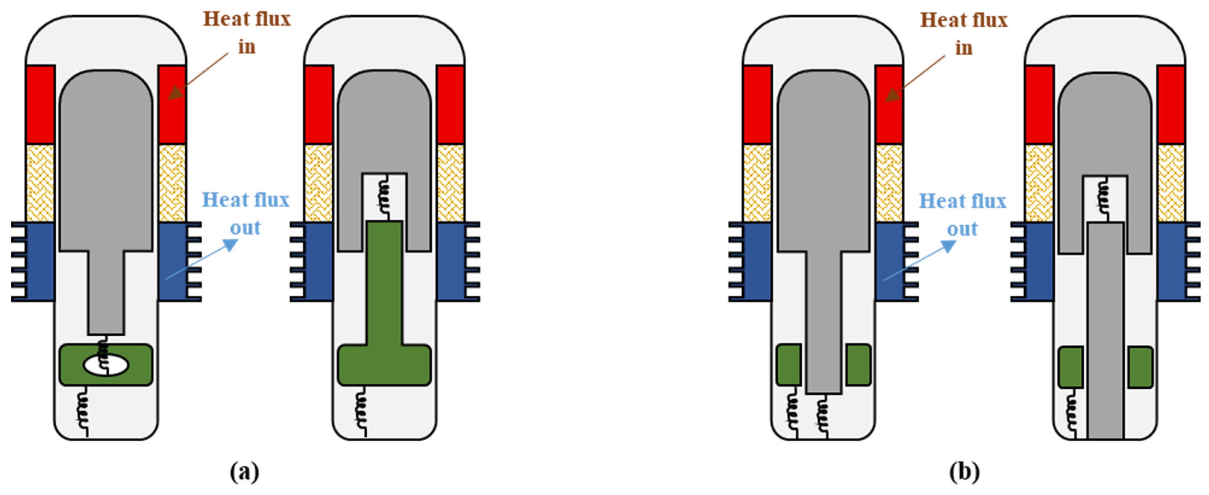 Energies 14 07009 g003