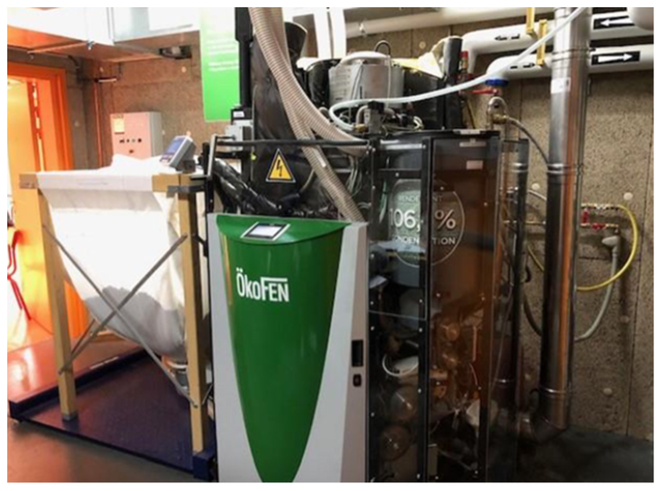 Energies 14 07009 g005