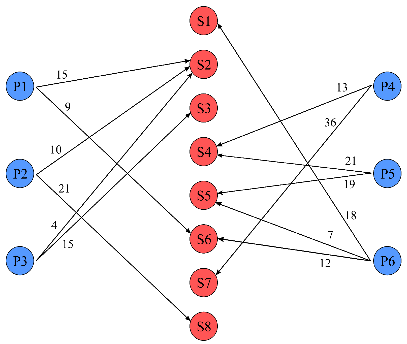 Energies 14 07010 g004