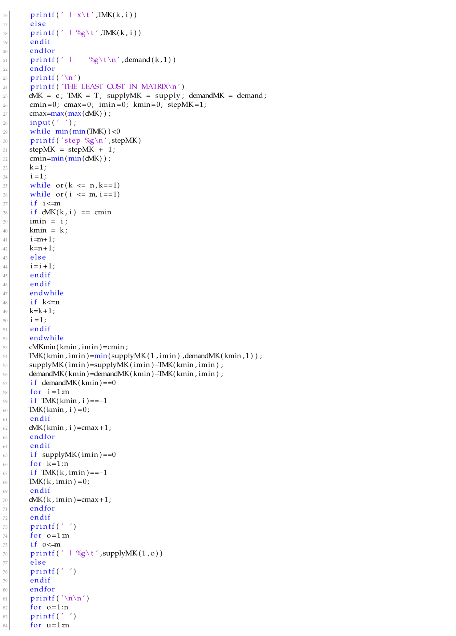 Energies 14 07010 i008