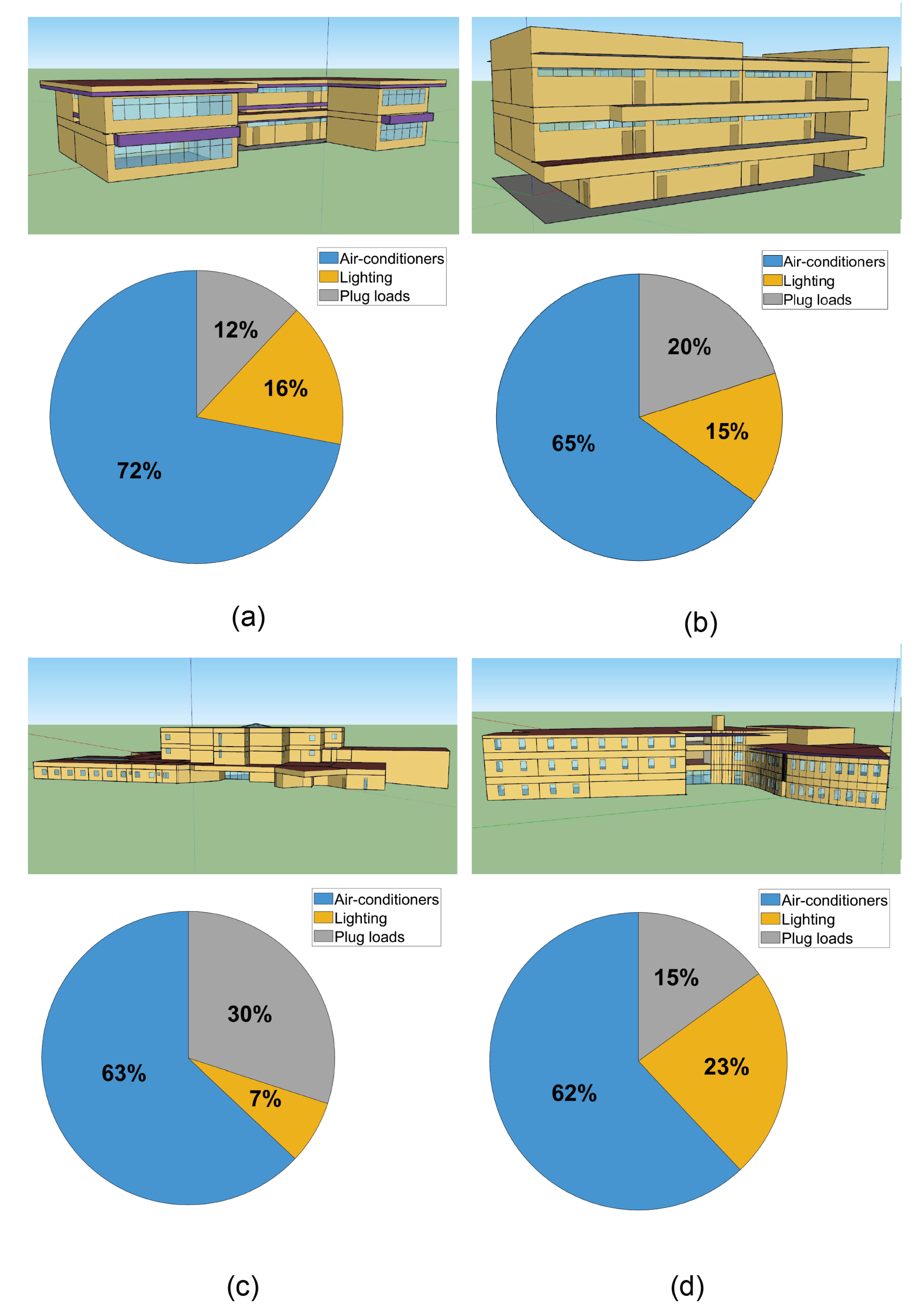Energies 14 07013 g006 550