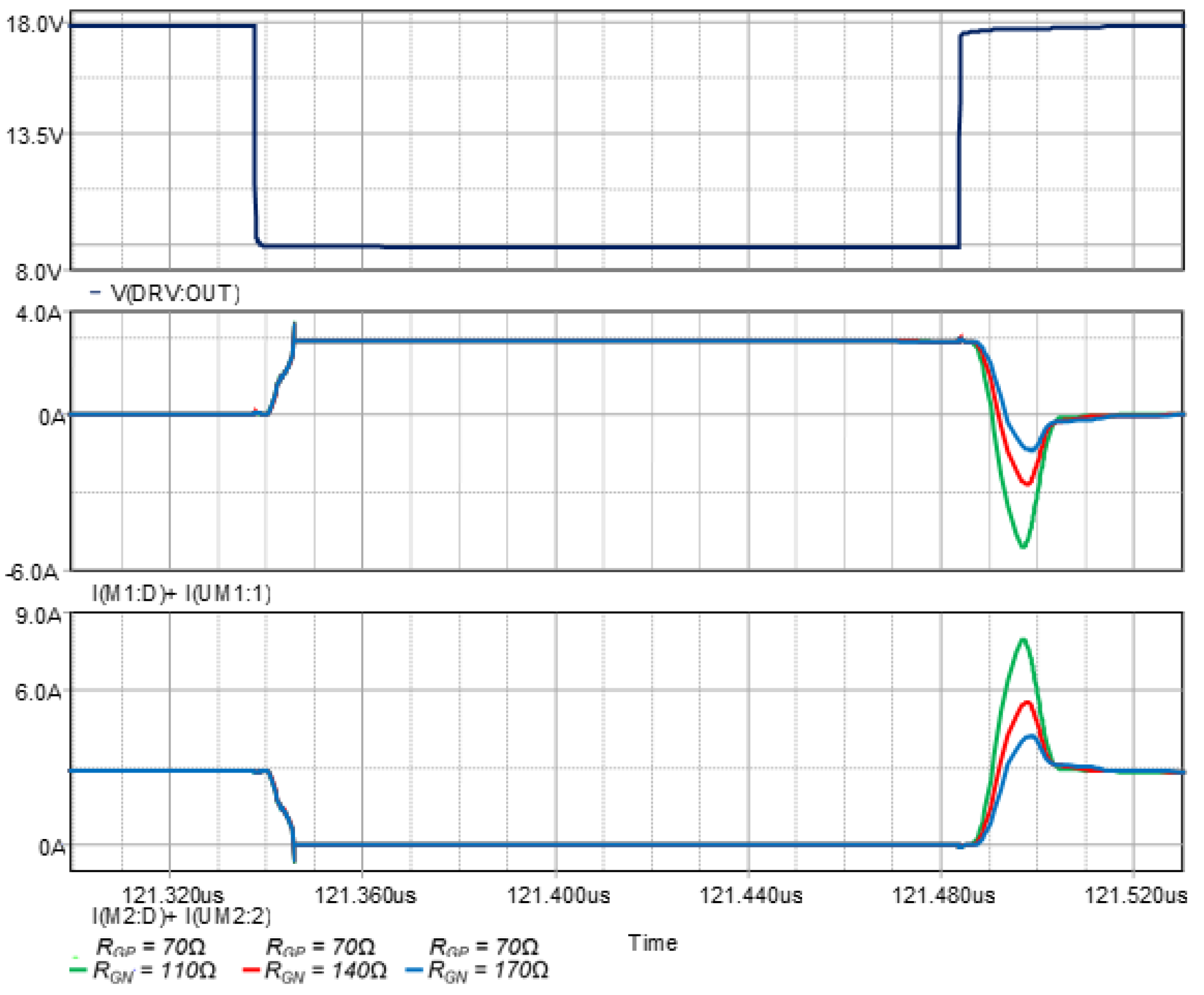 Energies 14 07014 g007 550