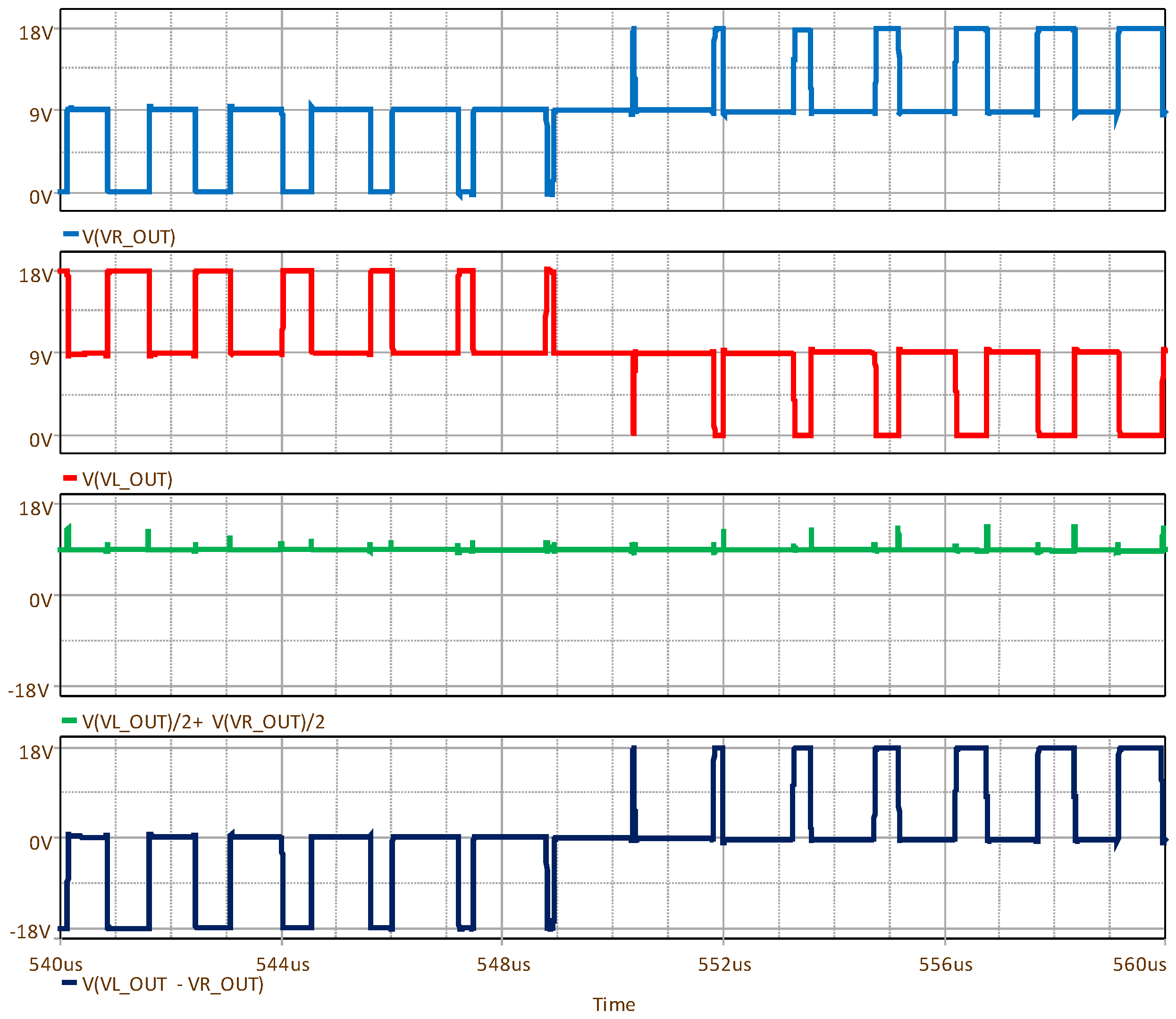 Energies 14 07014 g008 550
