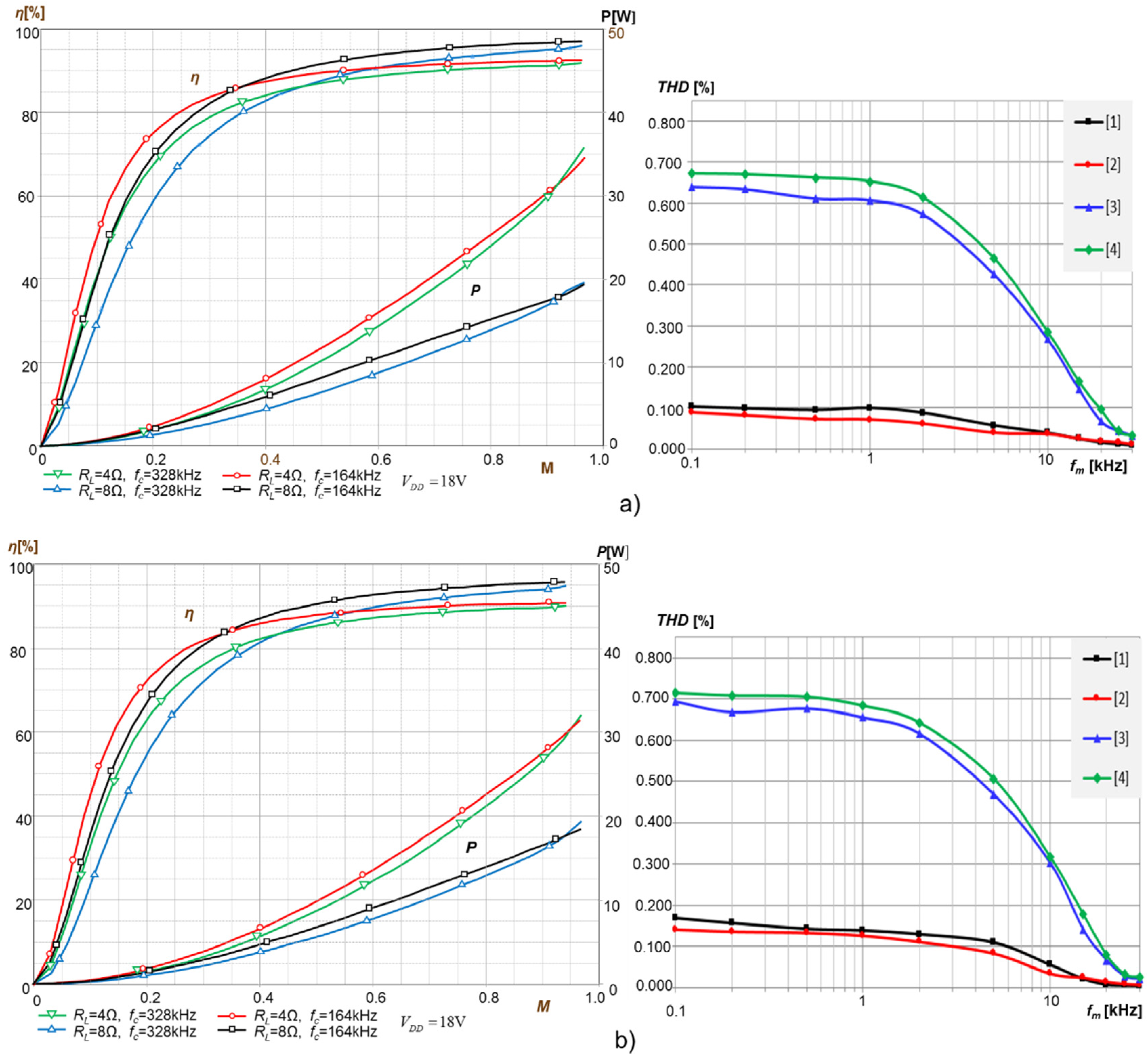 Energies 14 07014 g009 550
