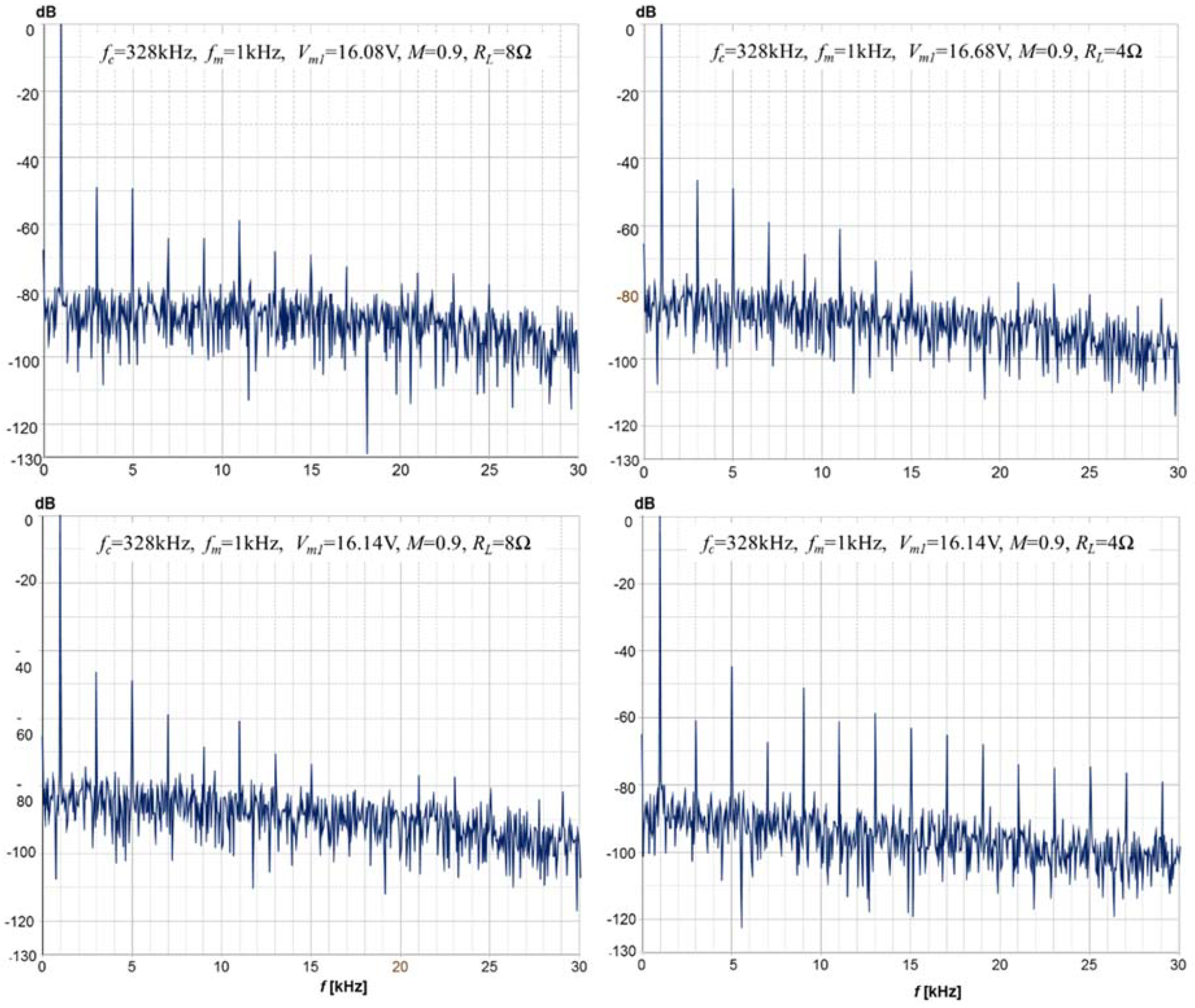 Energies 14 07014 g010 550
