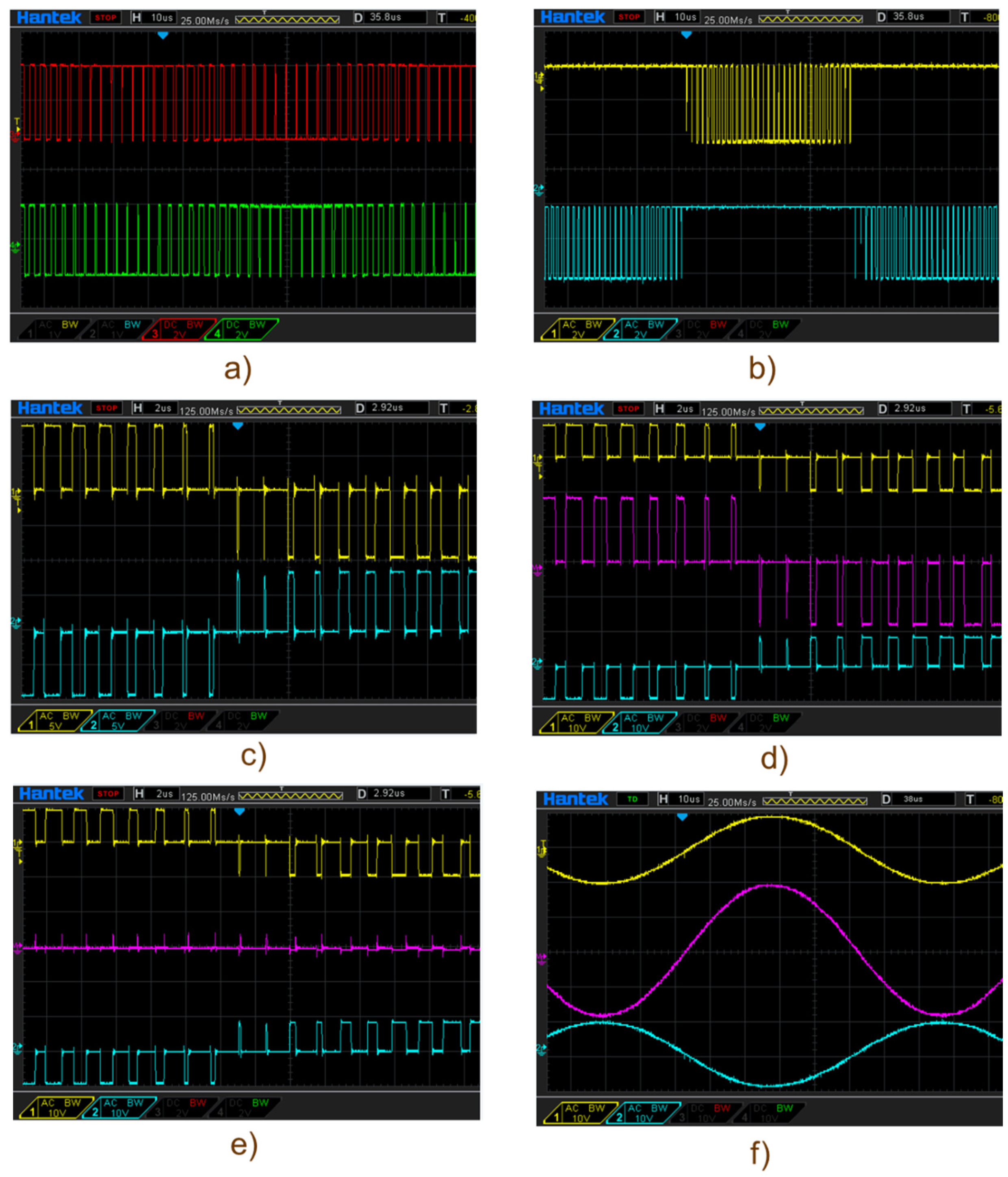 Energies 14 07014 g013 550