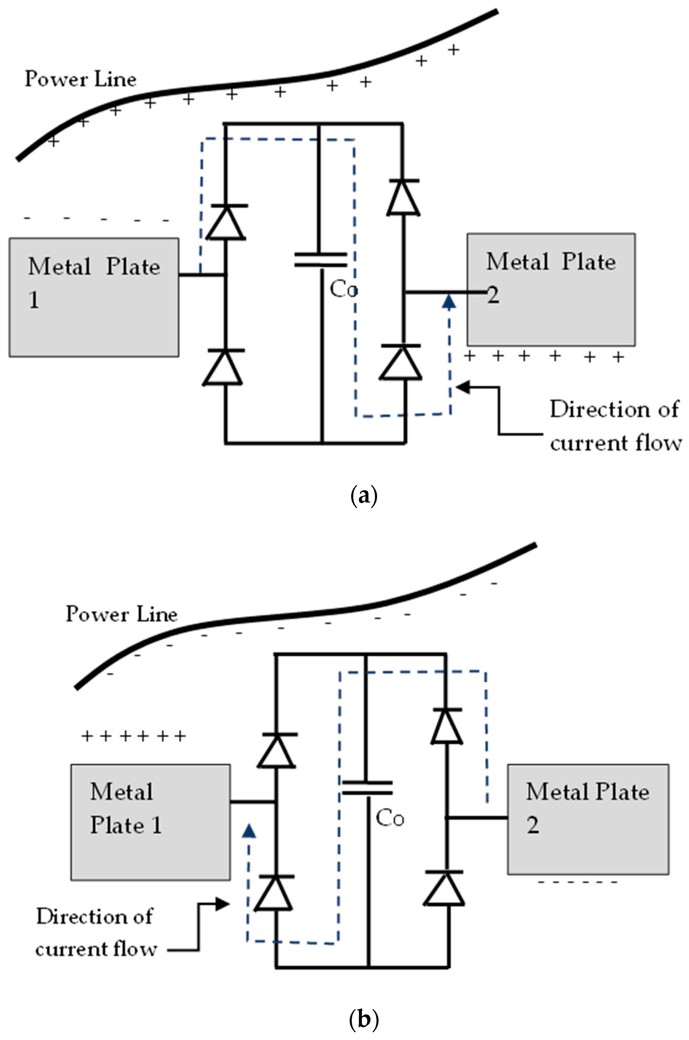 Energies 14 07016 g001 550