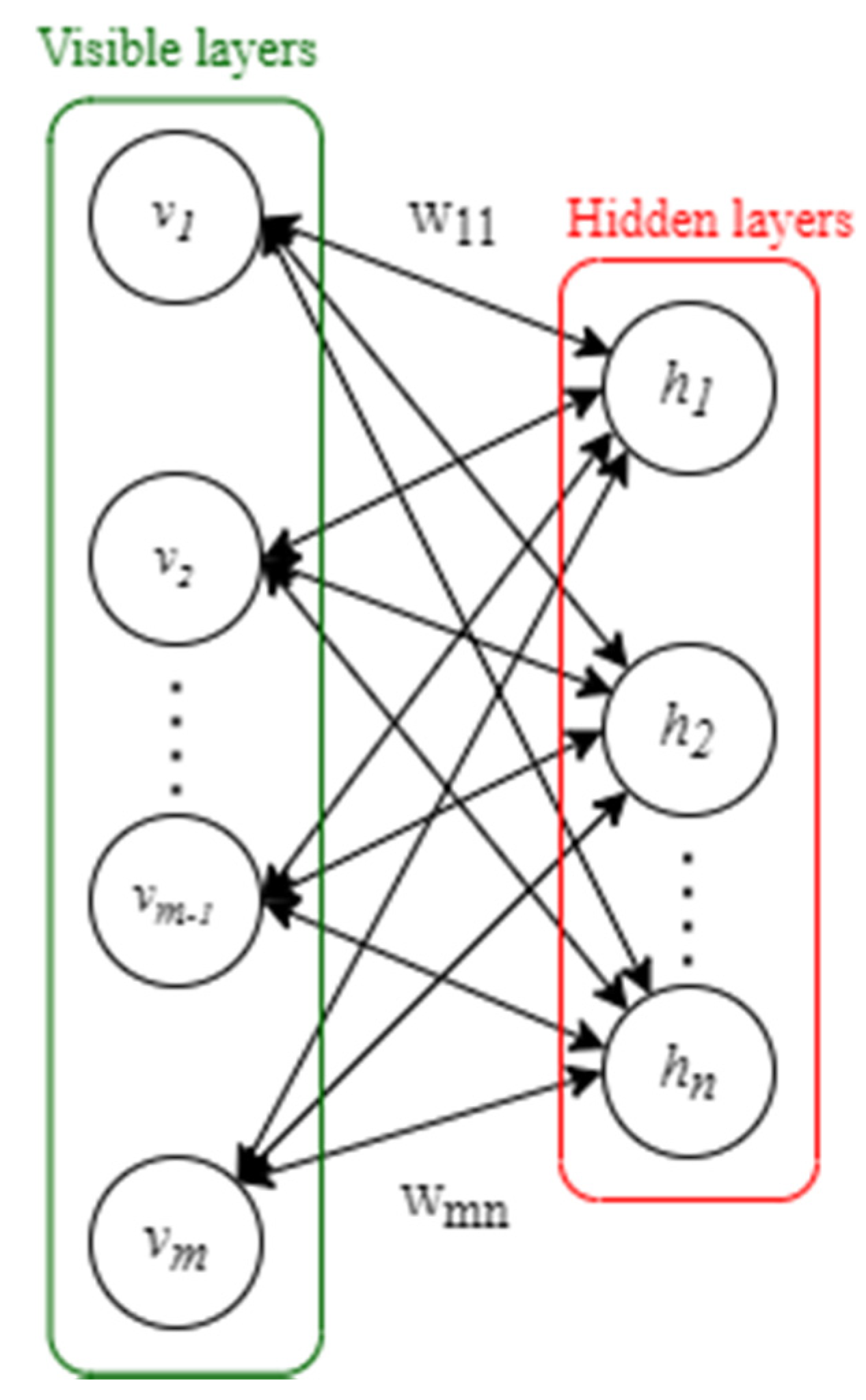 Energies 14 07017 g001 550
