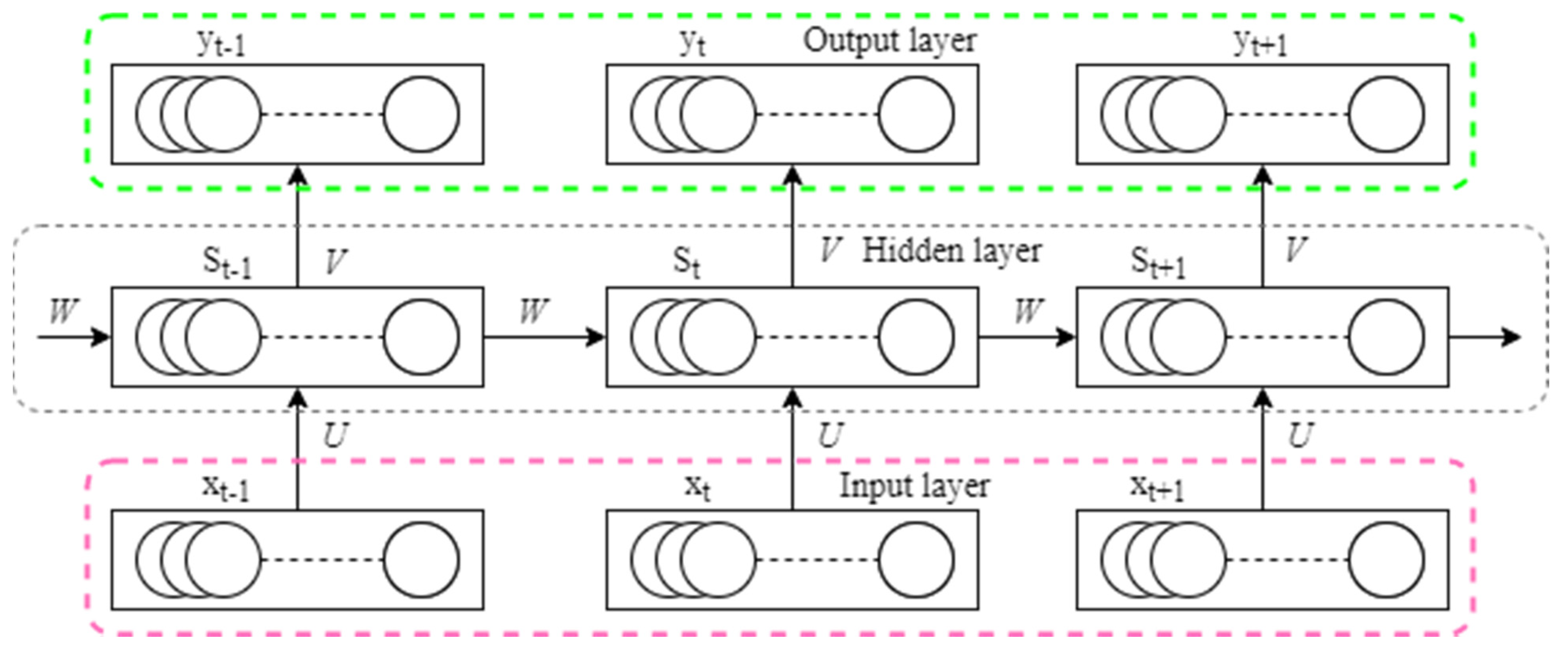 Energies 14 07017 g009 550