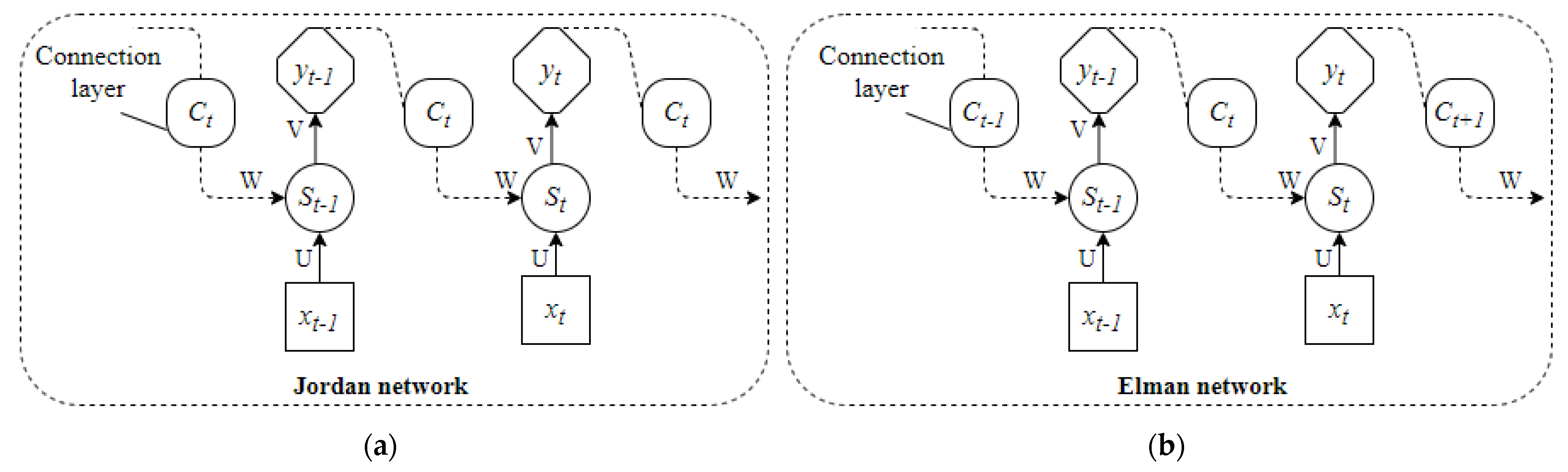 Energies 14 07017 g010 550