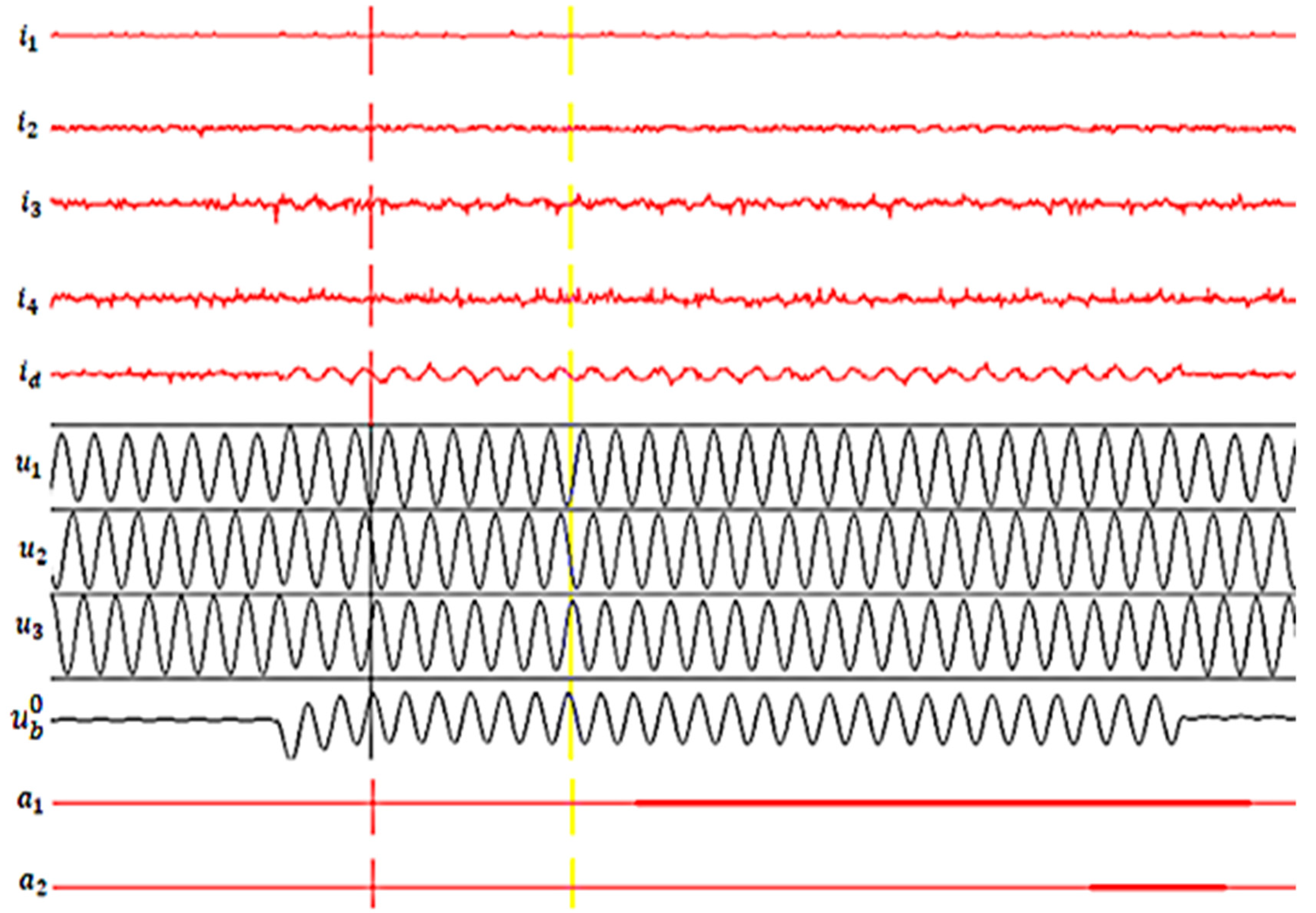 Energies 14 07019 g009 550