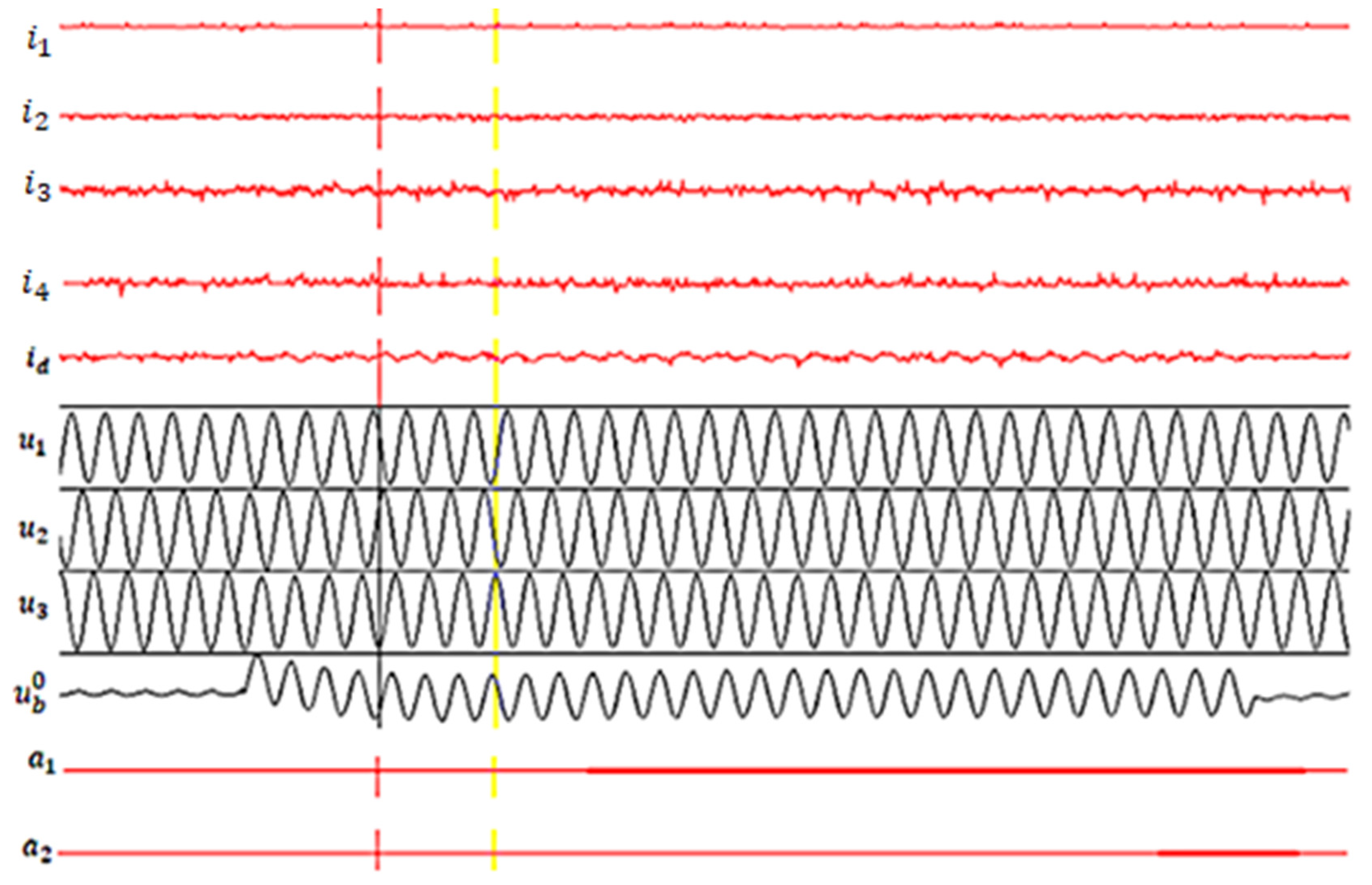 Energies 14 07019 g010 550