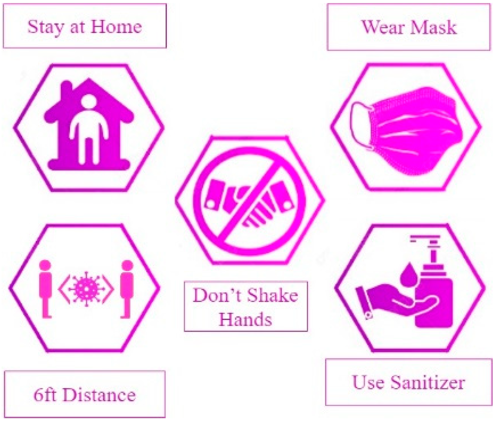 Energies 14 07023 g001 550